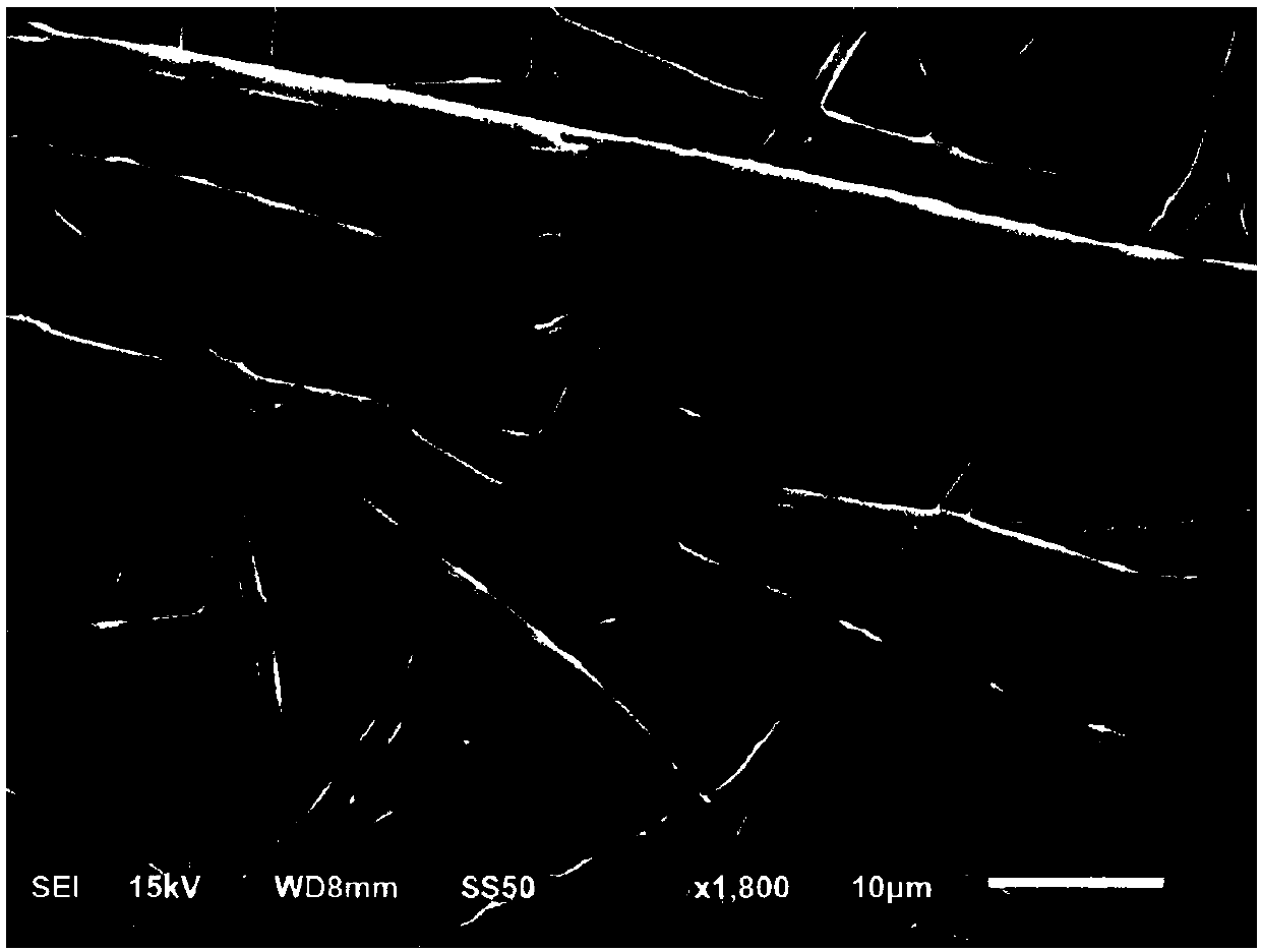 Drug-carrying blended electrospinning fiber membrane and preparation method thereof