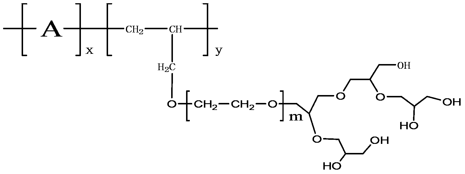 Environment-friendly dendritic polyether dirt dispersion agent and preparation method thereof