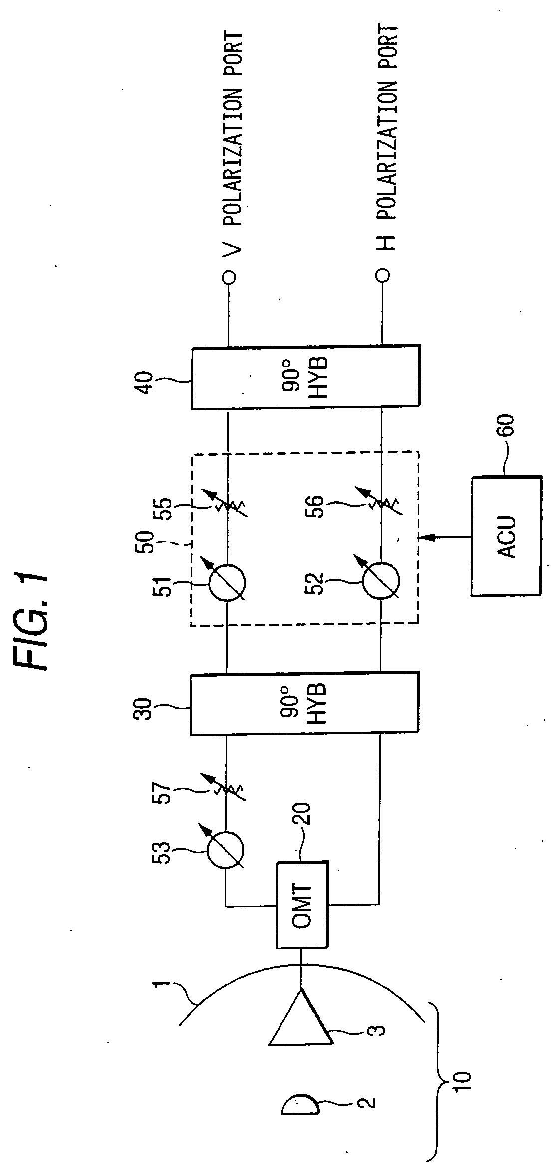 Antenna unit