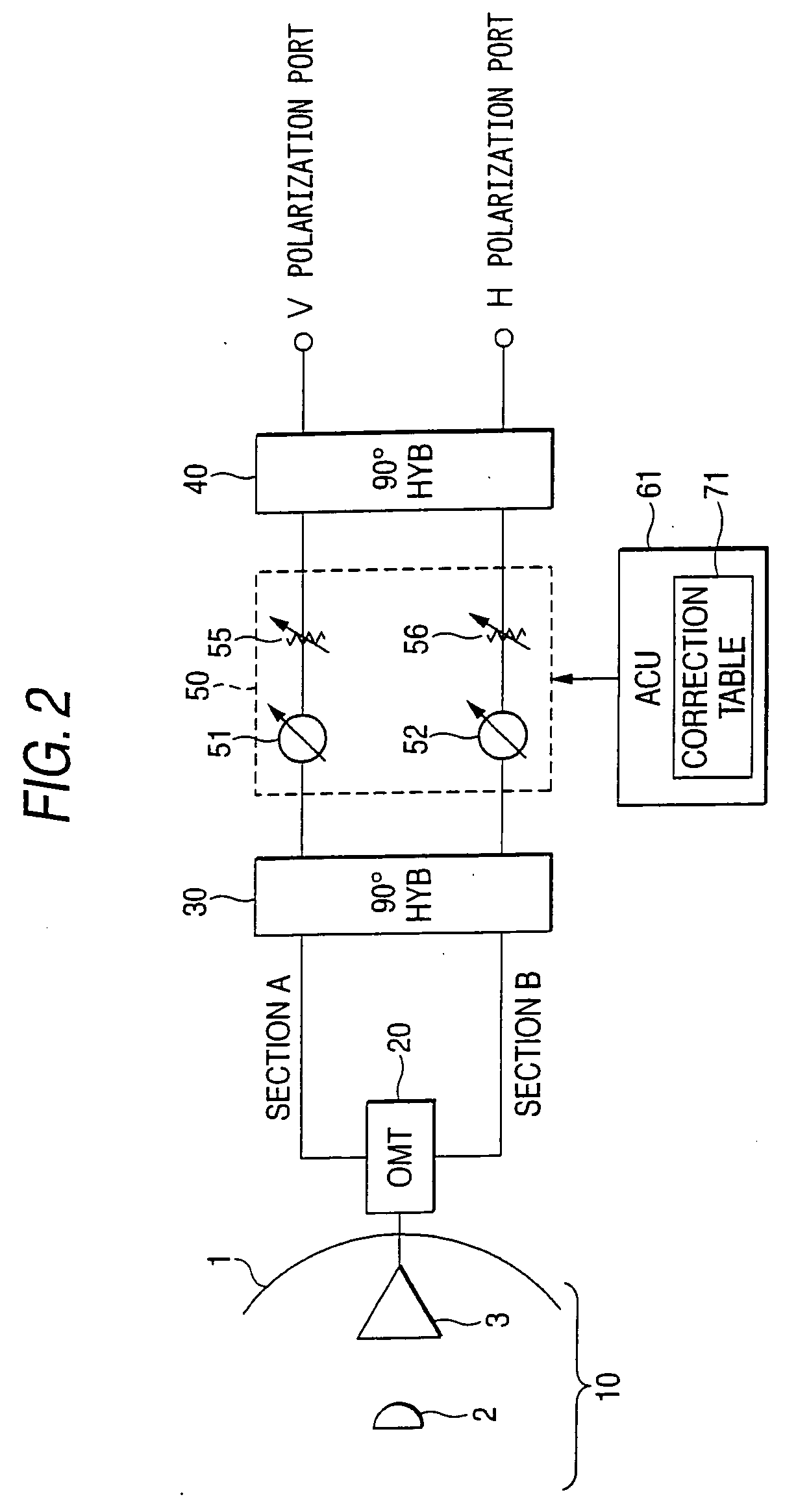 Antenna unit