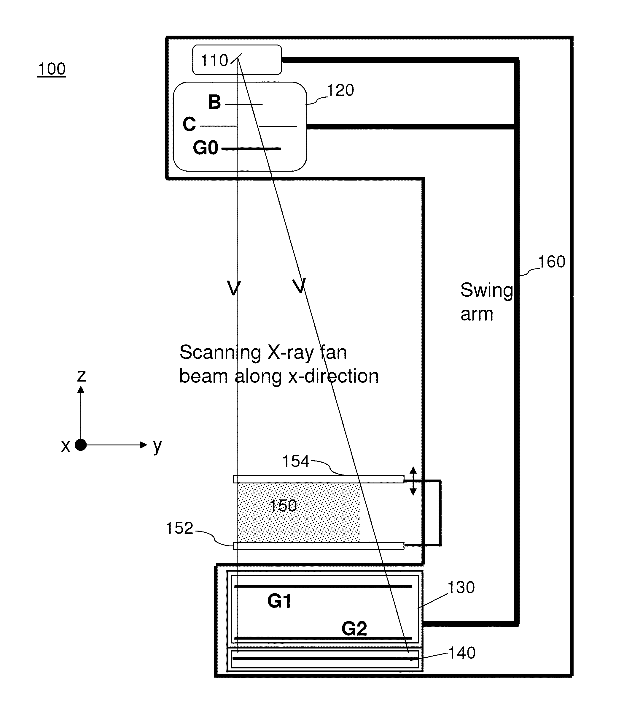 Hybrid slot-scanning grating-based differential phase contrast imaging system for medical radiographic imaging