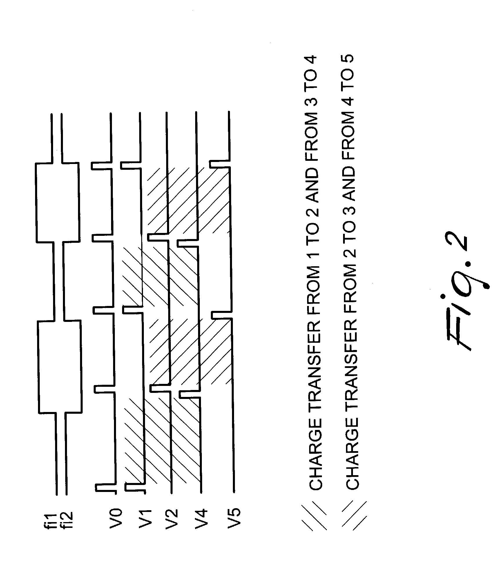 Hybrid inductive-capacitive charge pump with high diode driving capability