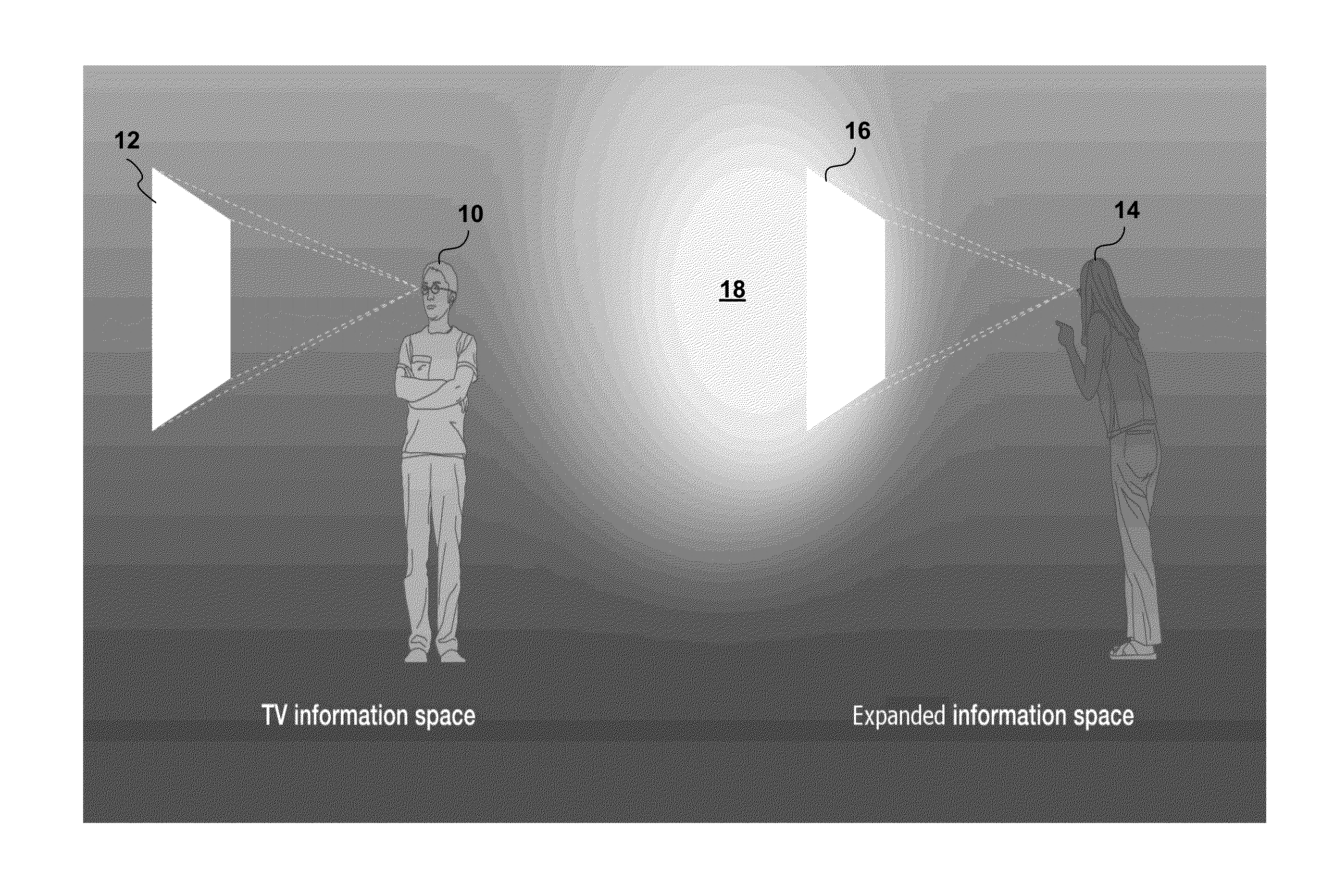 Methods and systems for interaction with an expanded information space