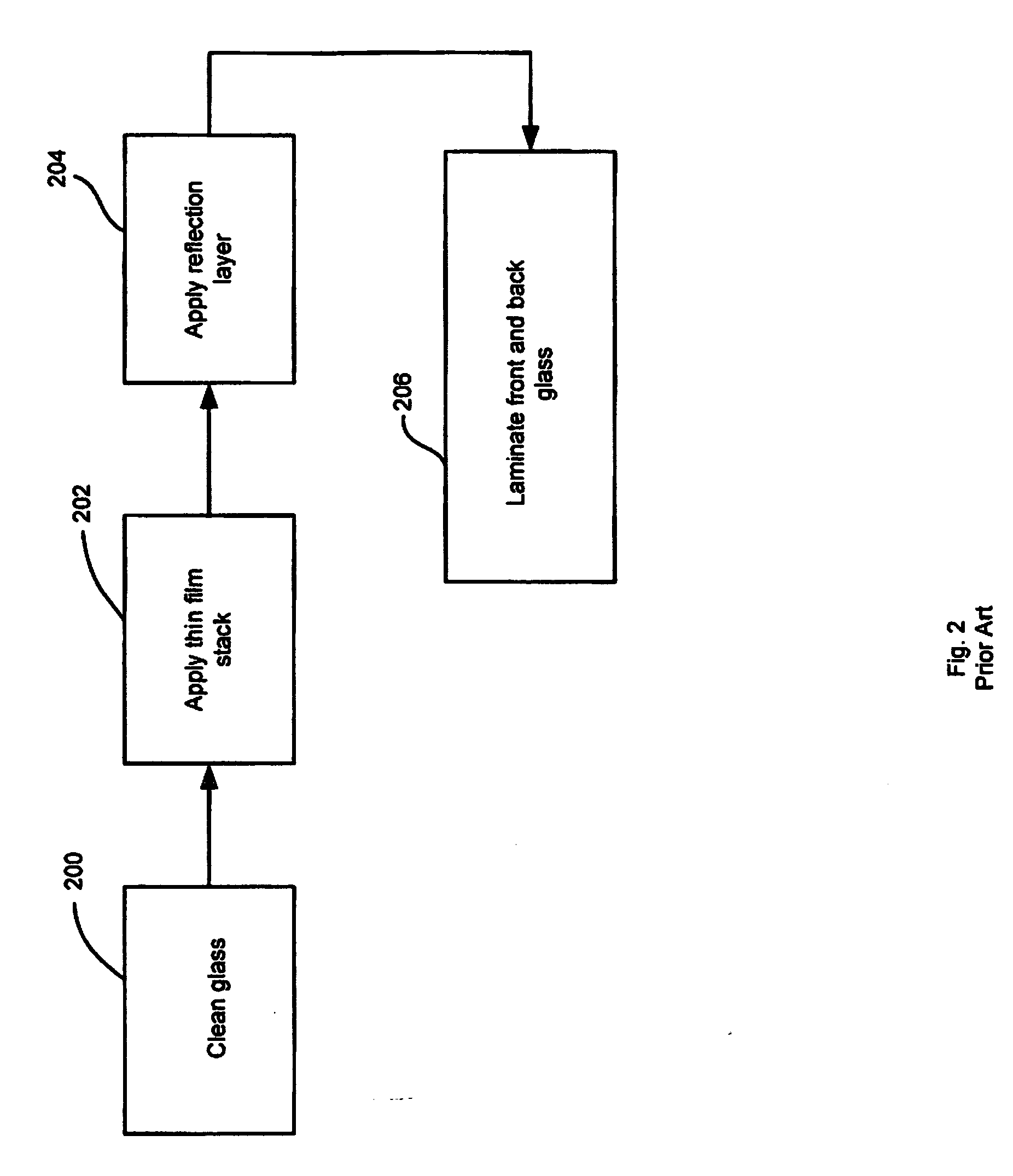 Thin film photovoltaic module having a lamination layer for enhanced reflection and photovoltaic output