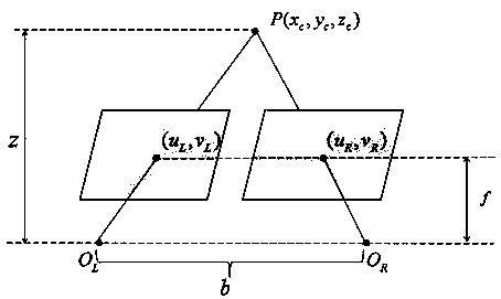 Instant mapping and positioning method, device and system and storage medium