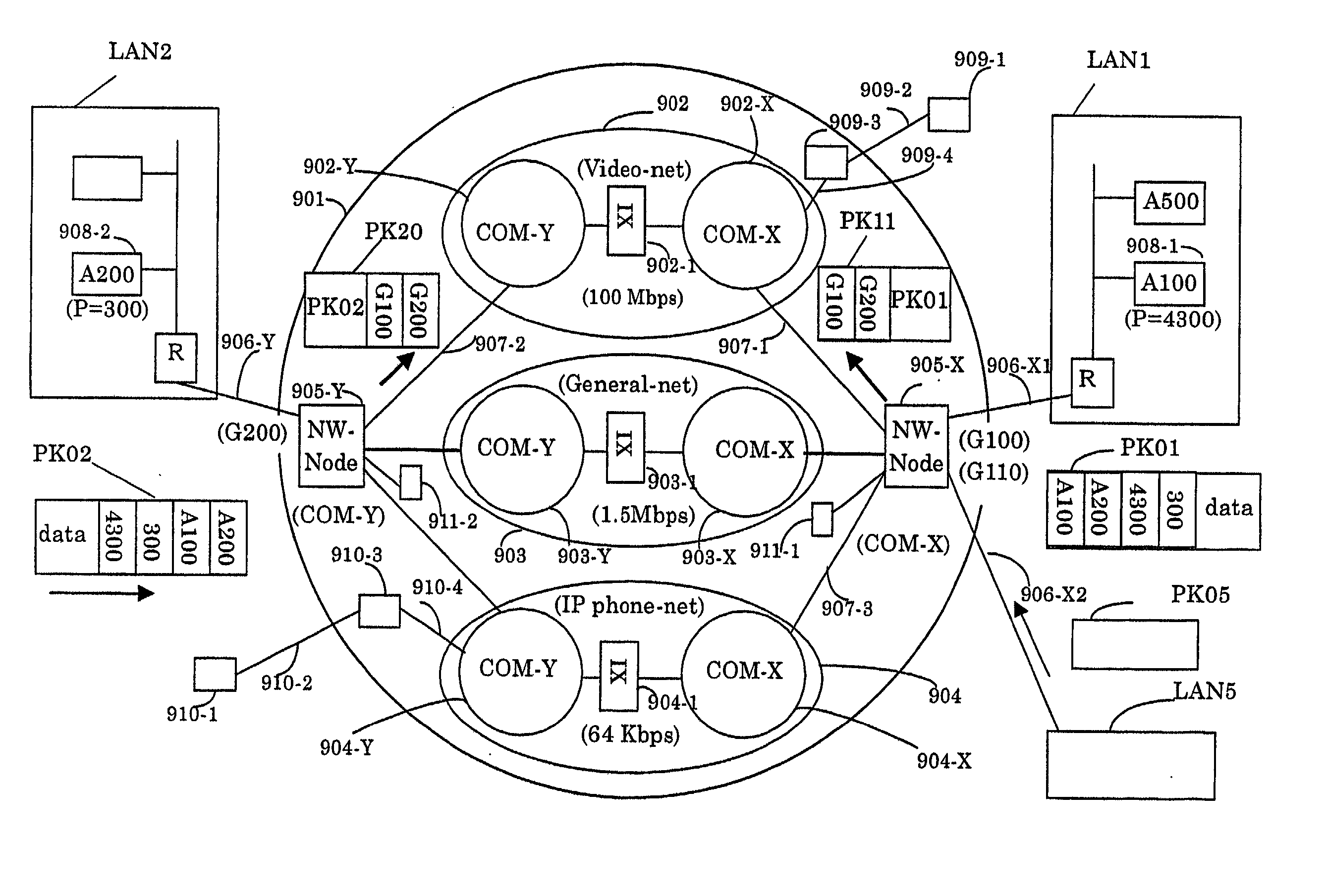 Terminal -to-terminal communication connection control method using IP transfer network