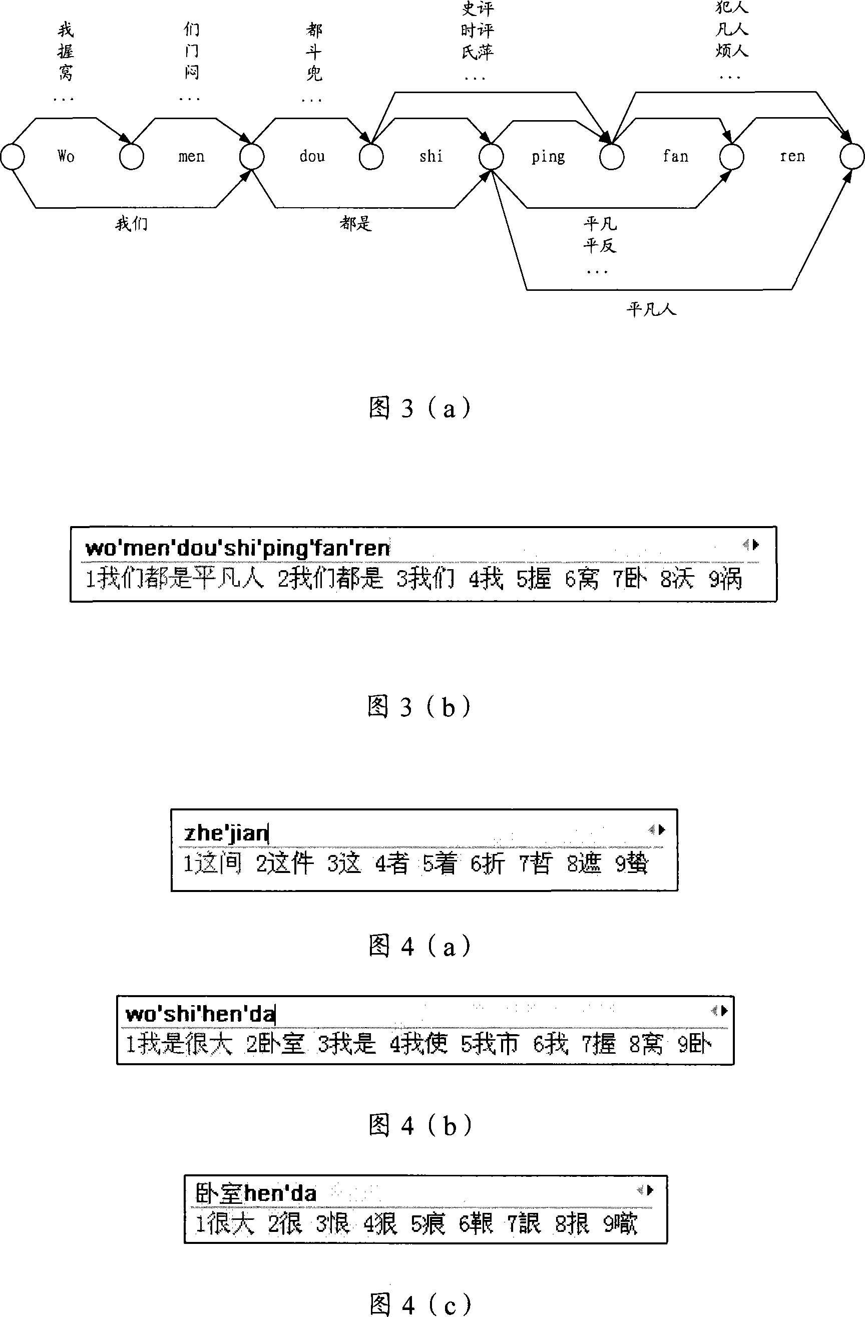 Chinese integral sentence generation method and device