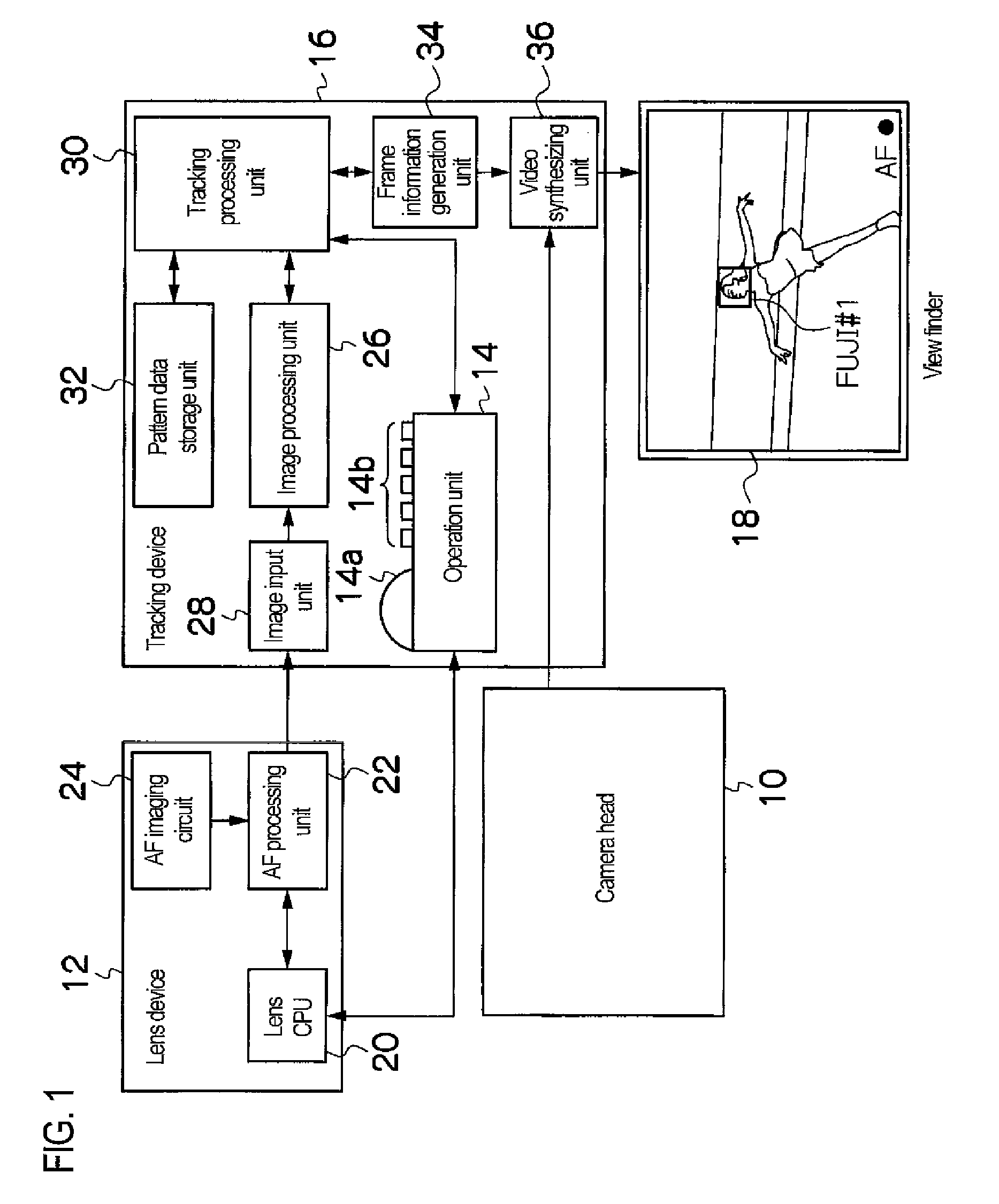 Autofocus system