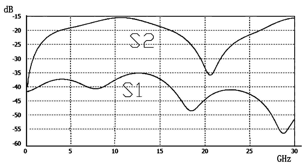 Transmission line and terminal device