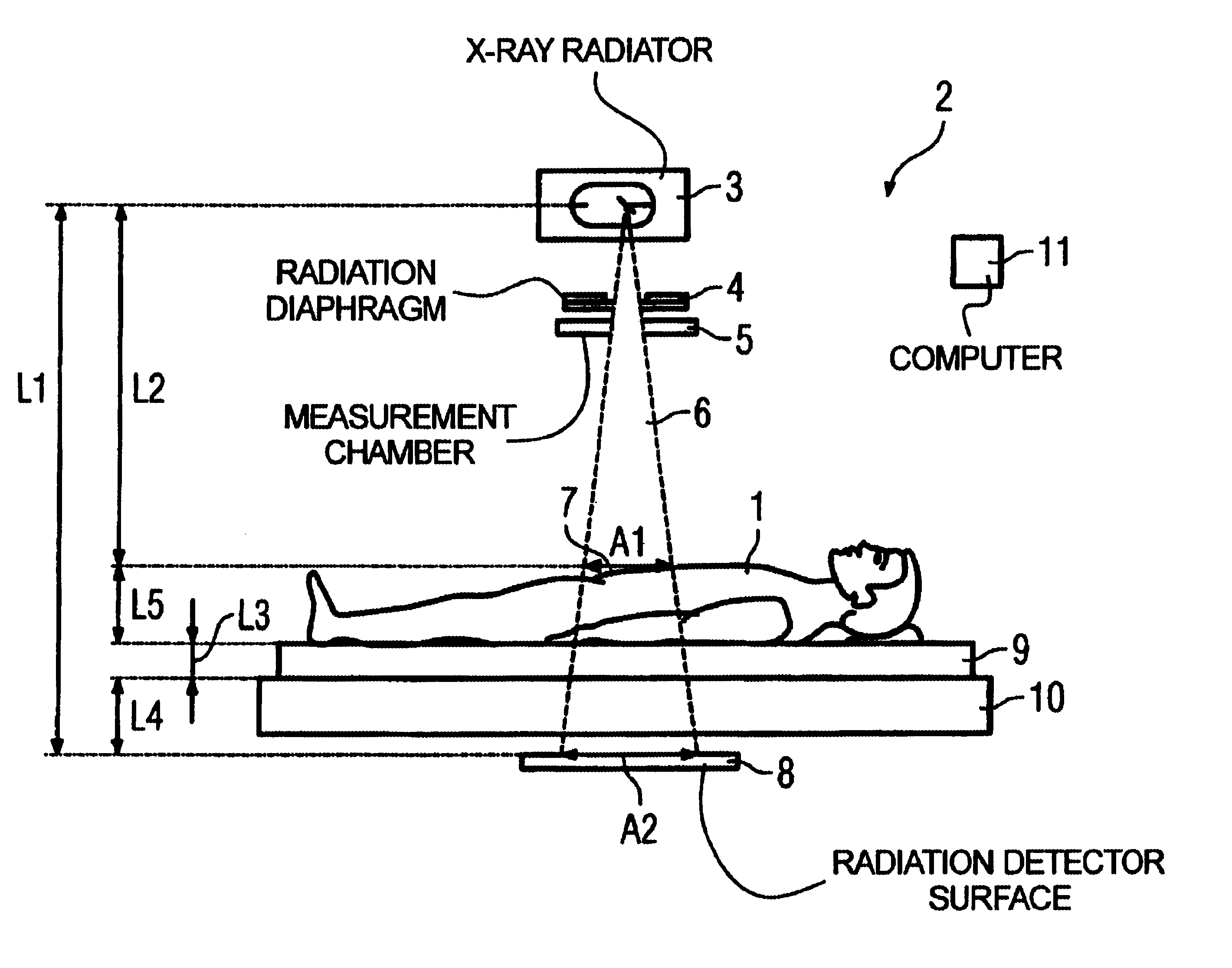 X-ray system and method to determine the effective skin input dose in x-ray examinations