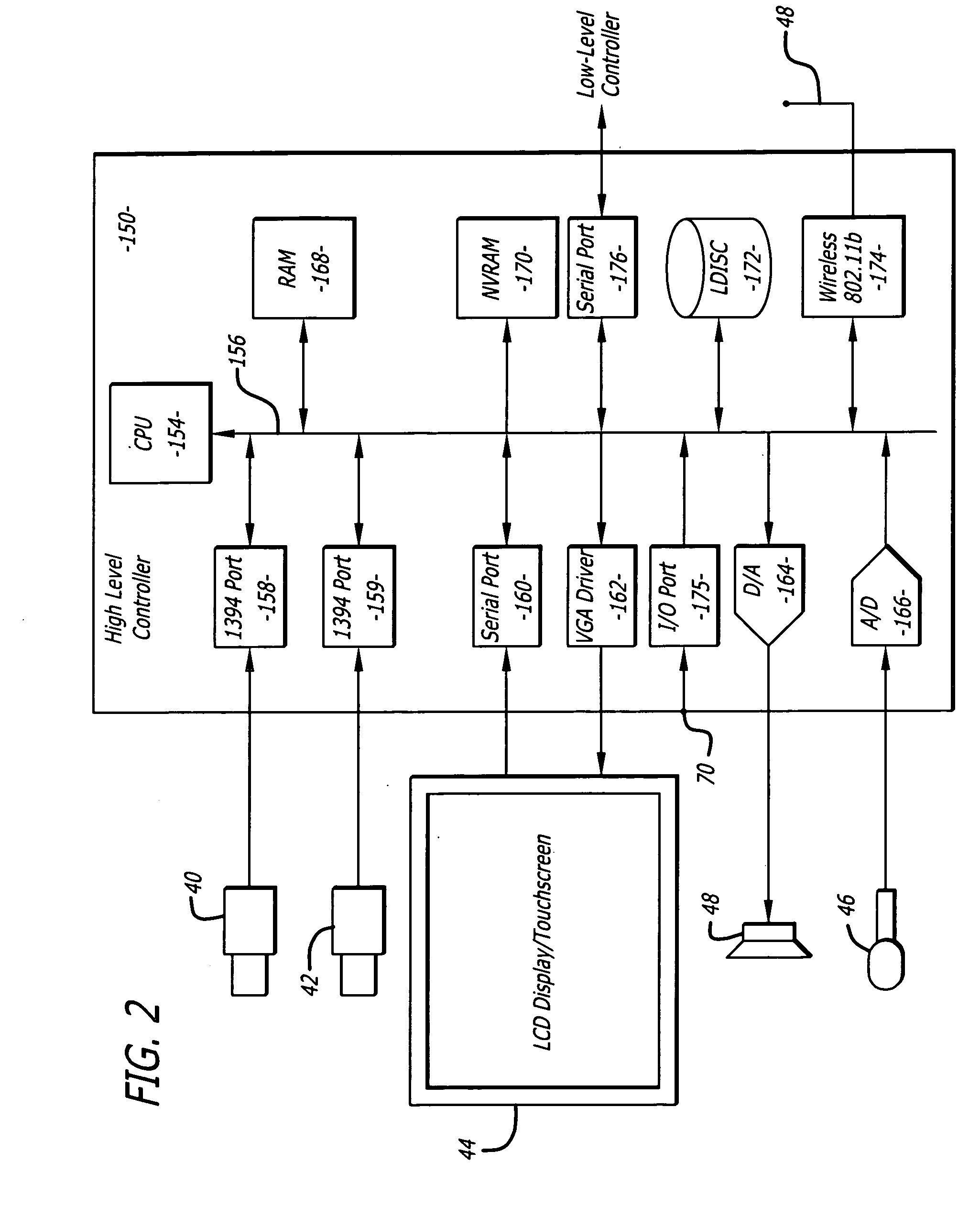 Mobile teleconferencing system that projects an image provided by a mobile robot