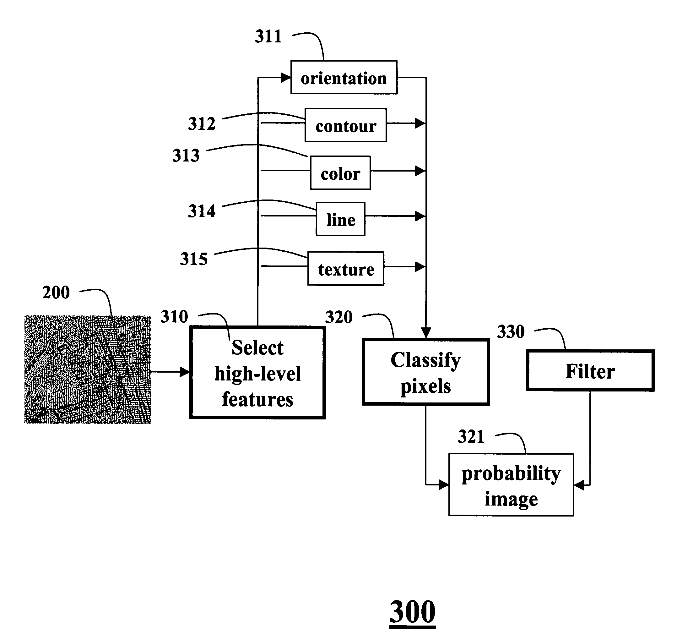 Detecting roads in aerial images using feature-based classifiers