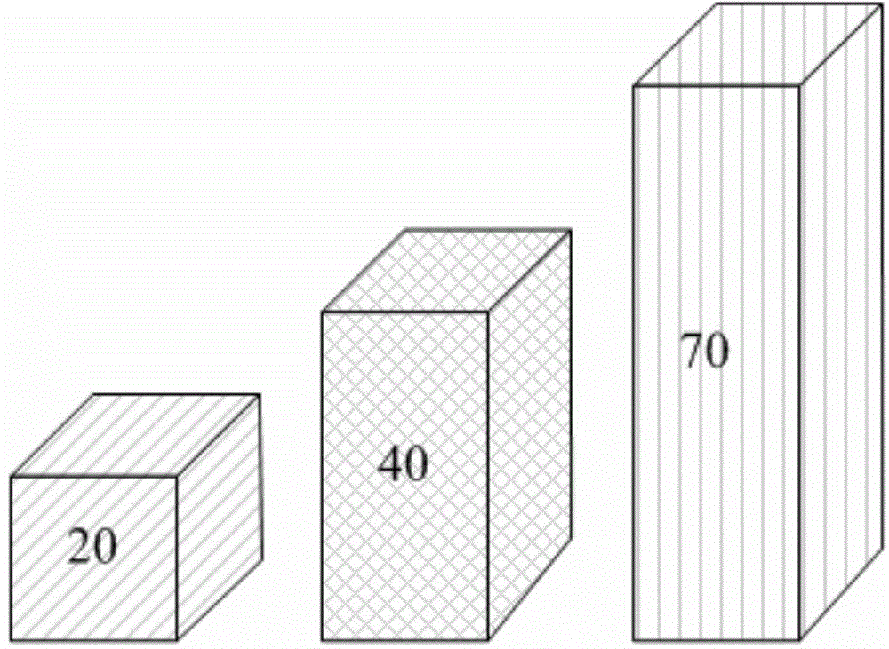 Method and device for dynamically generating three-dimensional chart