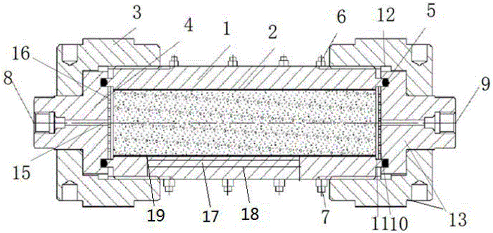 Sand filling model pipe