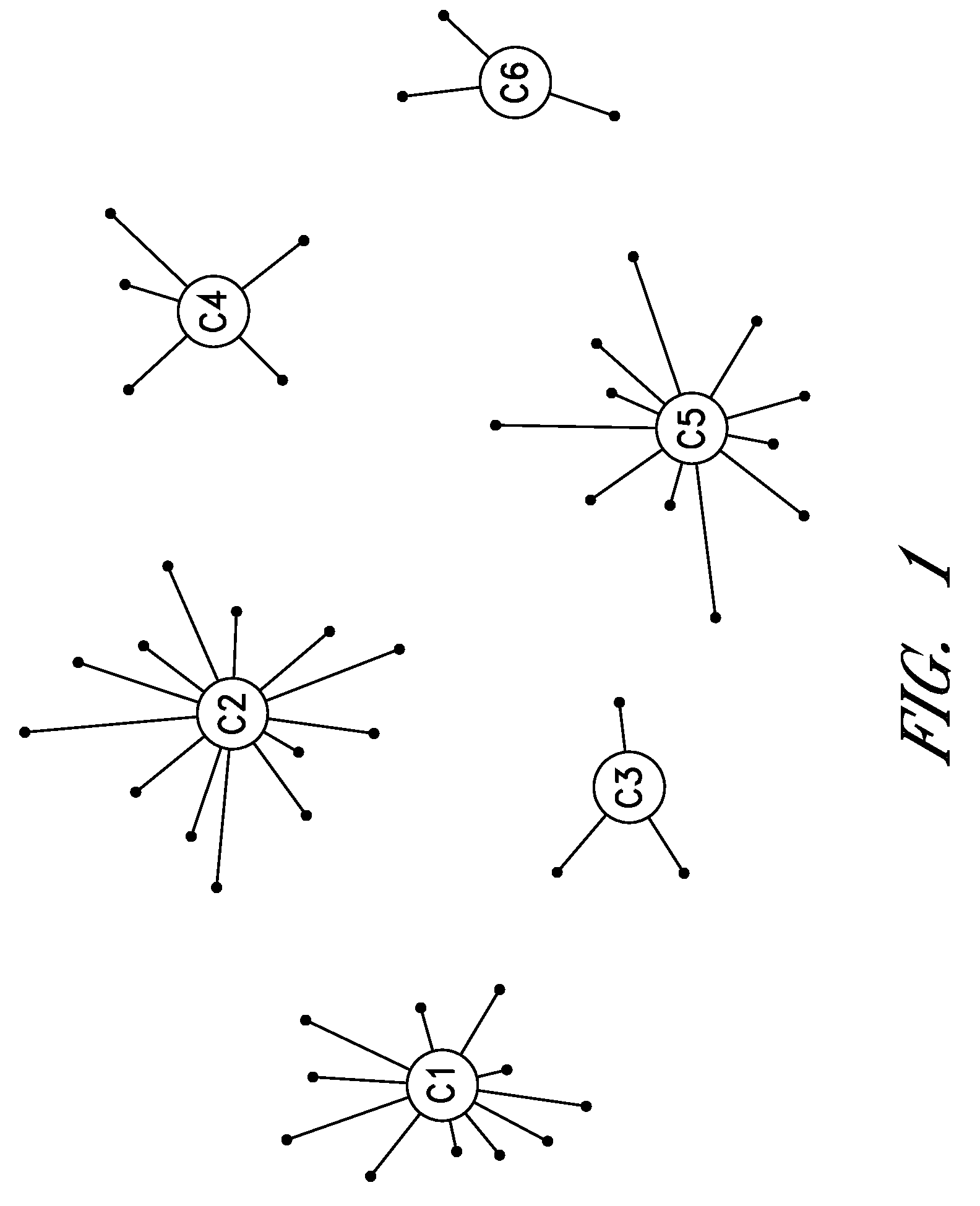 Processes for calculating item distances and performing item clustering