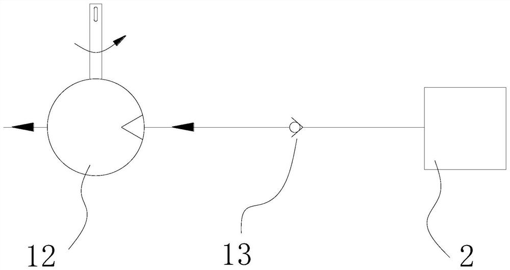 Controller and control method for a negative pressure system