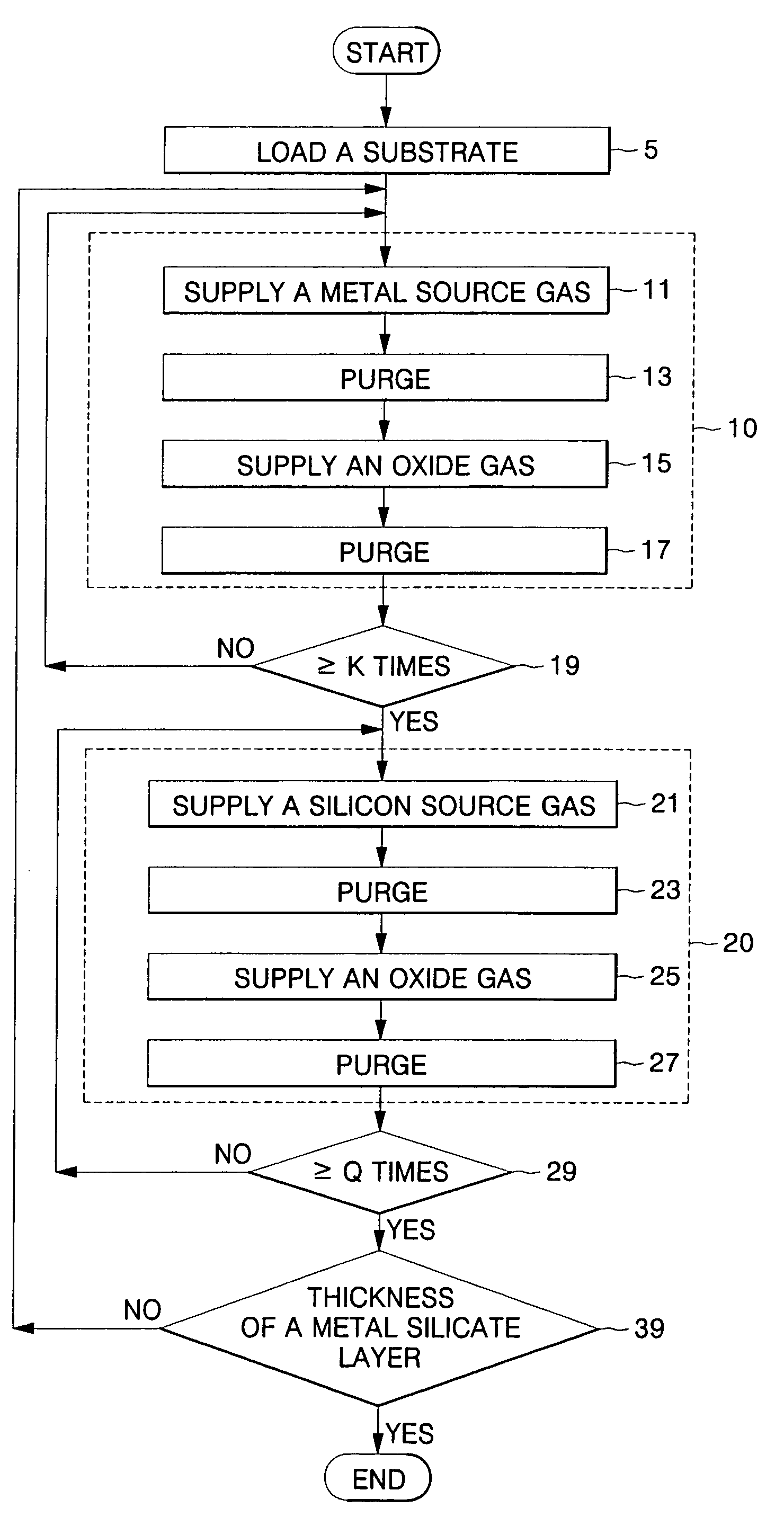 Method of fabricating metal silicate layer using atomic layer deposition technique