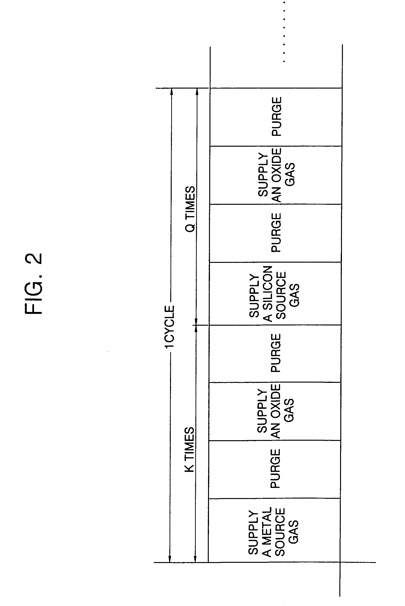 Method of fabricating metal silicate layer using atomic layer deposition technique