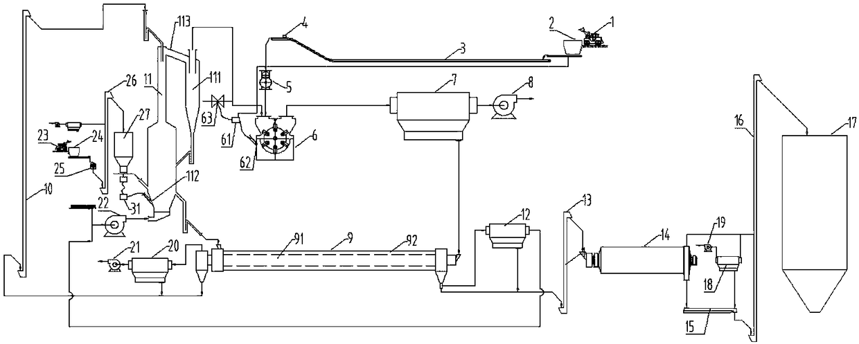 Method and equipment for producing high temperature gypsum from industrial byproduct gypsum