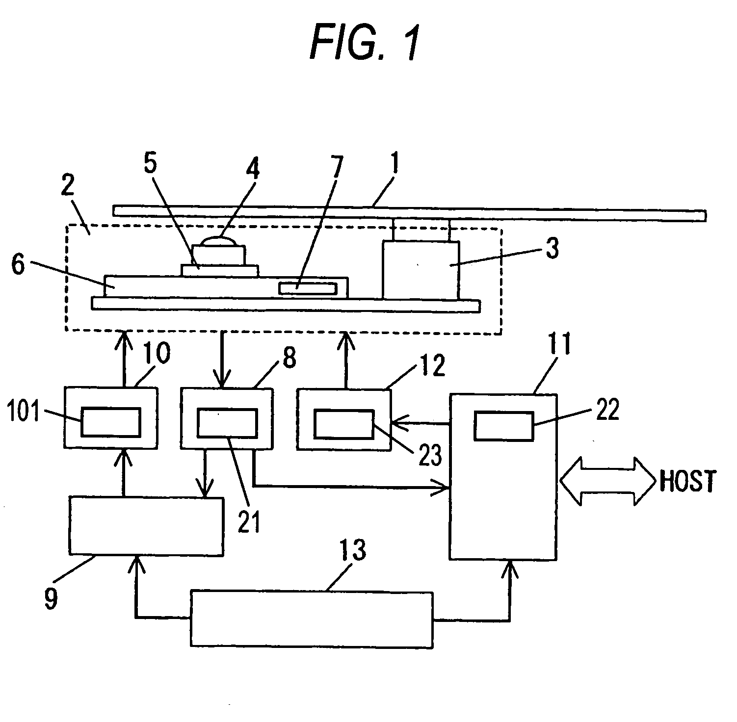 Optical disk device and emission current adjusting method for the same