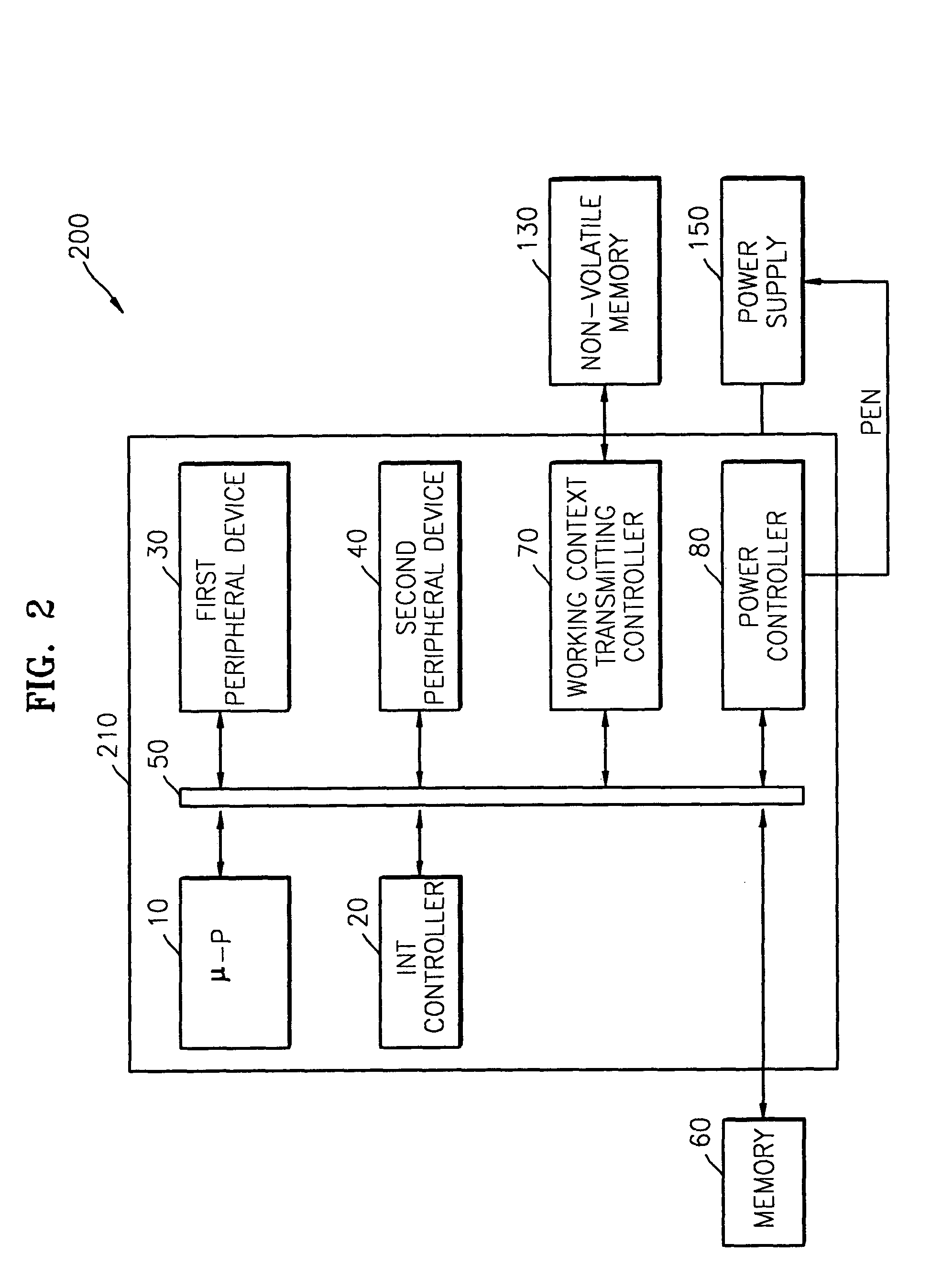 System for storing working context in a non-volatile memory while in a power-off suspend mode and restoring the working context when the power-off suspend mode is released