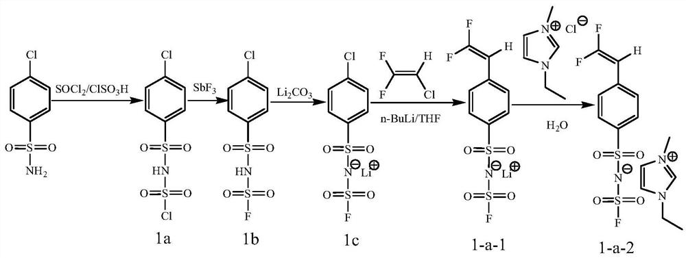 Vinylidene fluoride copolymer suitable for binder and its preparation method and application