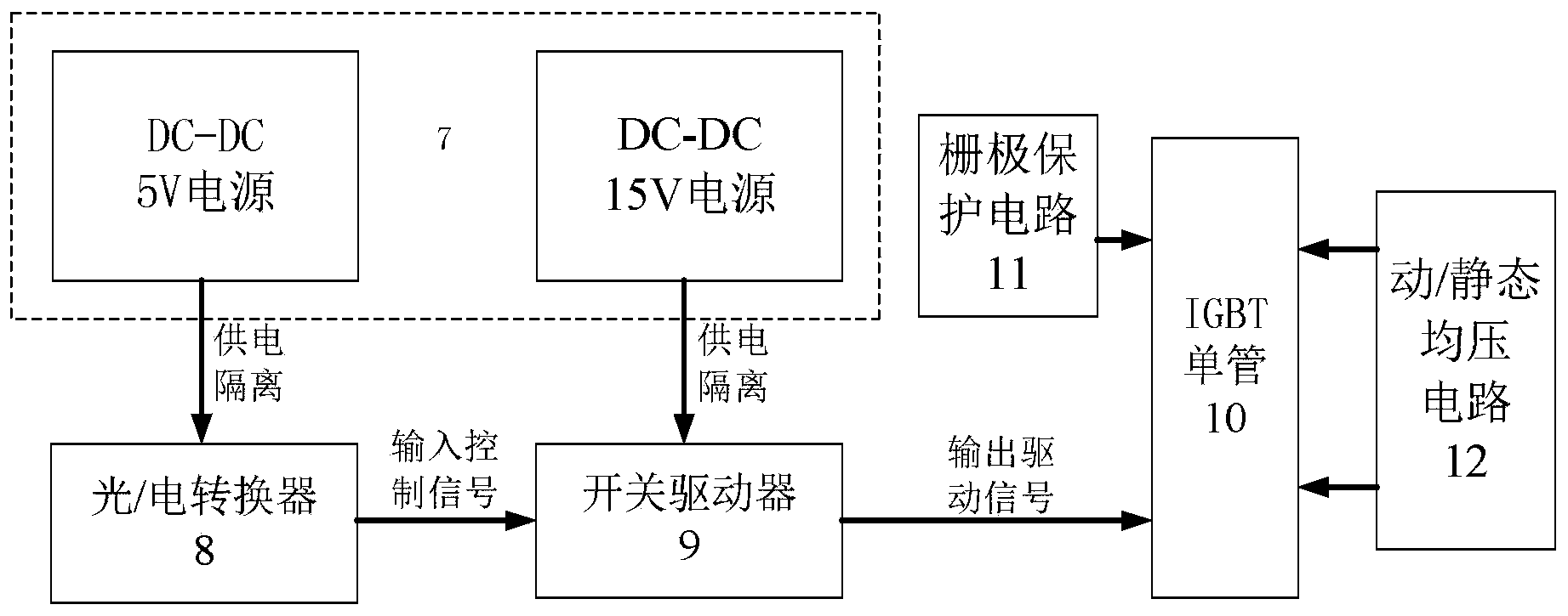 IGBT (insulated gate bipolar transistor) series connection based high-voltage pulse superposition direct-current electric field generator