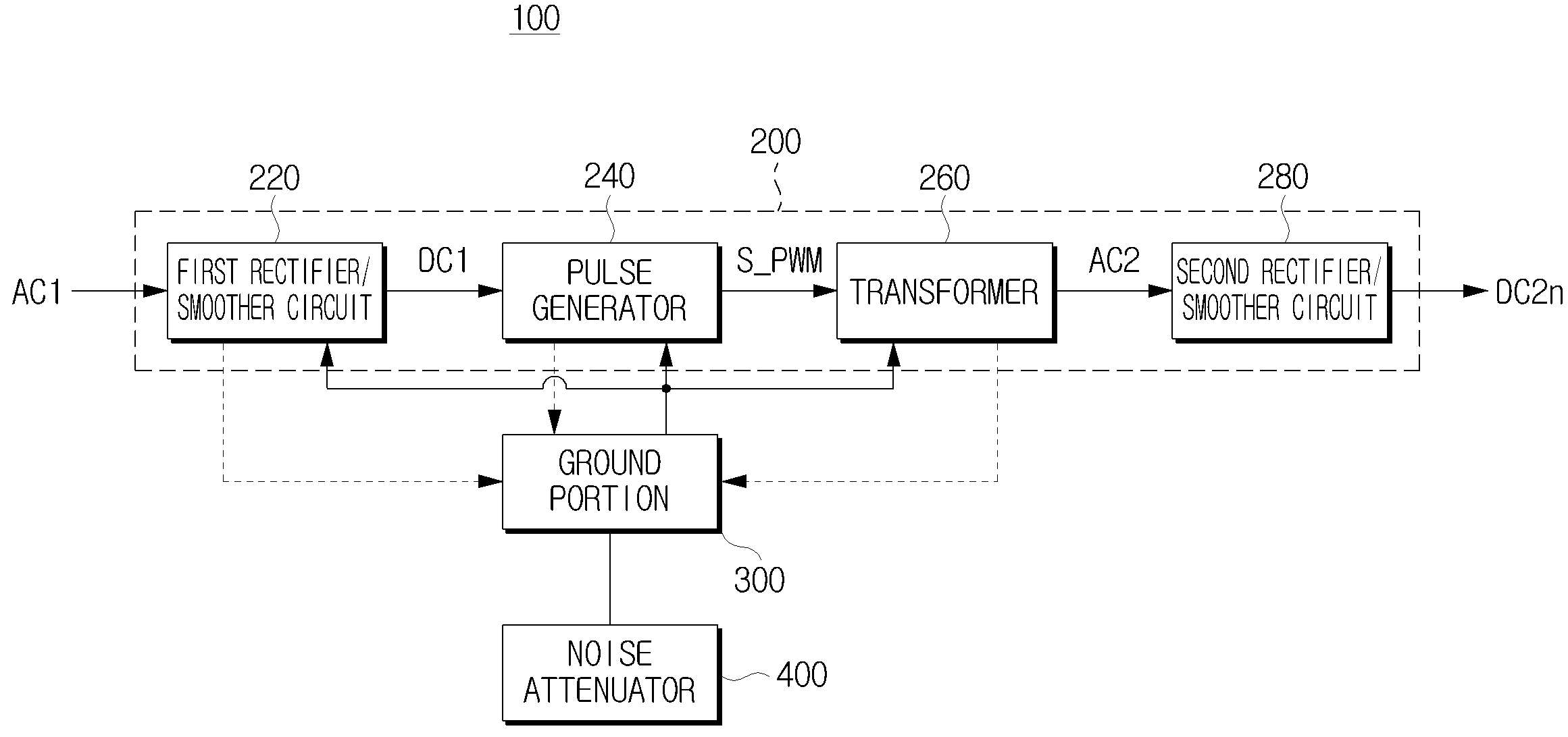 Power supply apparatus for attenuating noise