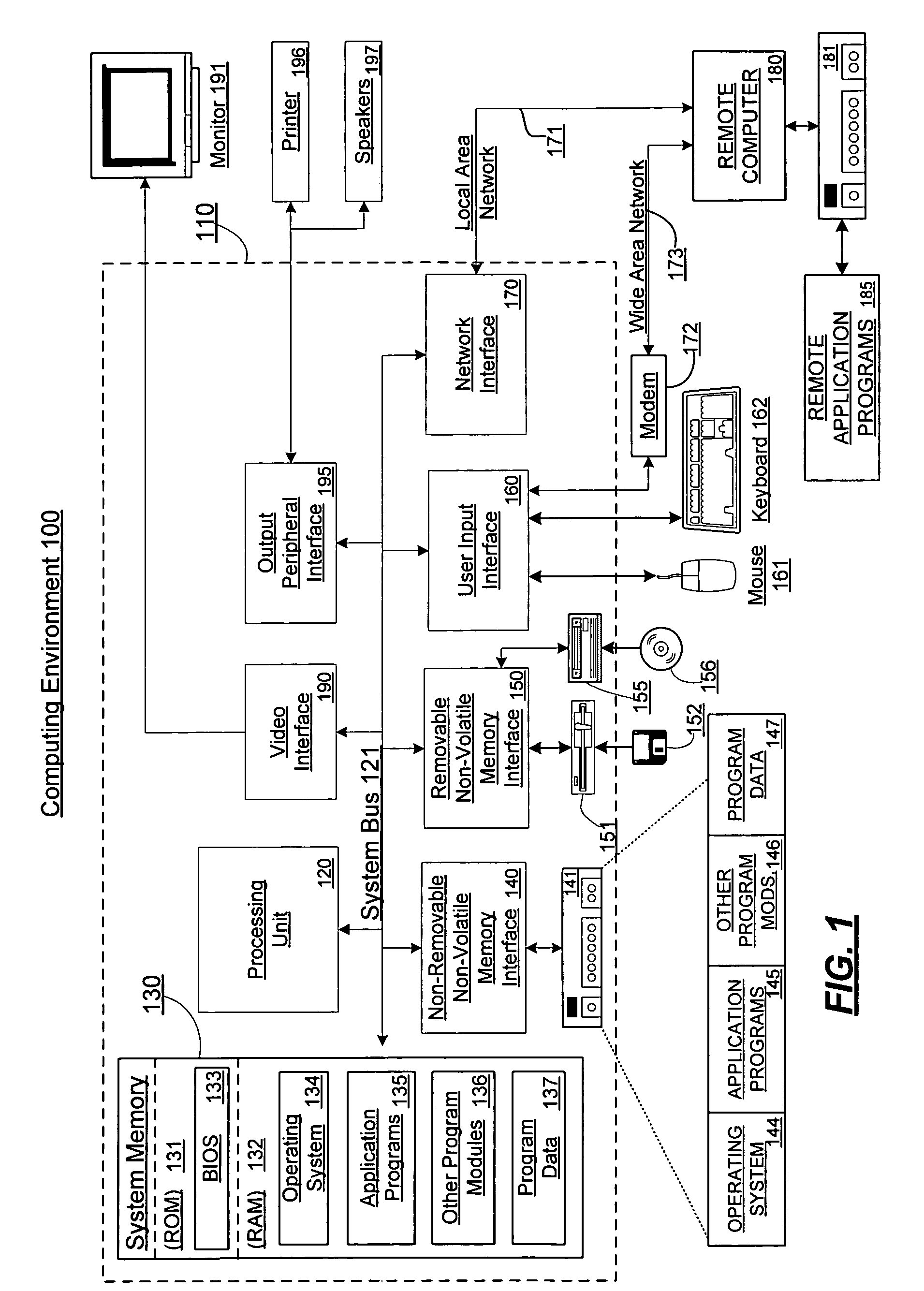 Static and run-time anti-disassembly and anti-debugging