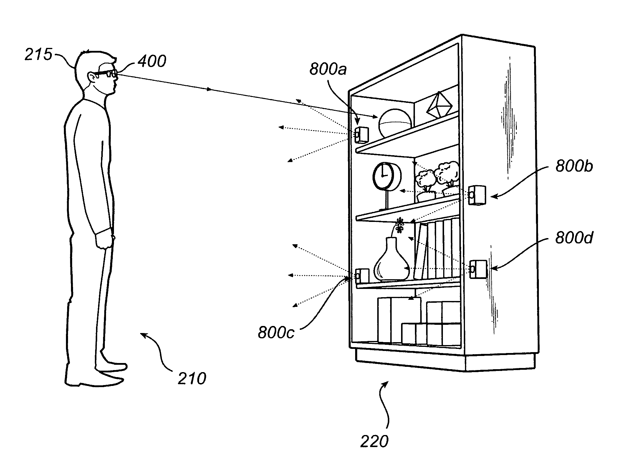 Detection of gaze point assisted by optical reference signal