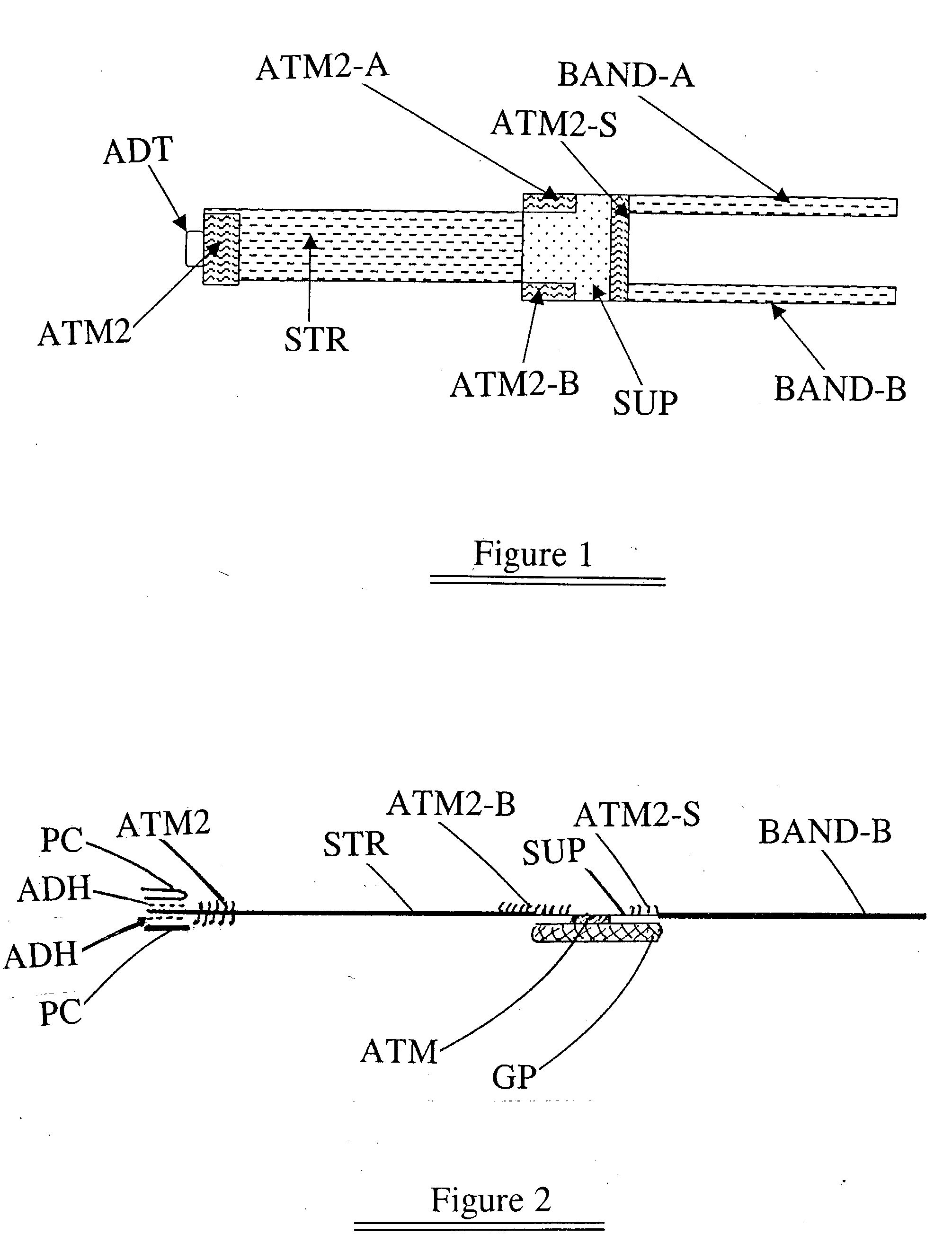 Daneshvar wound dressing, support units and methods, model jasmine