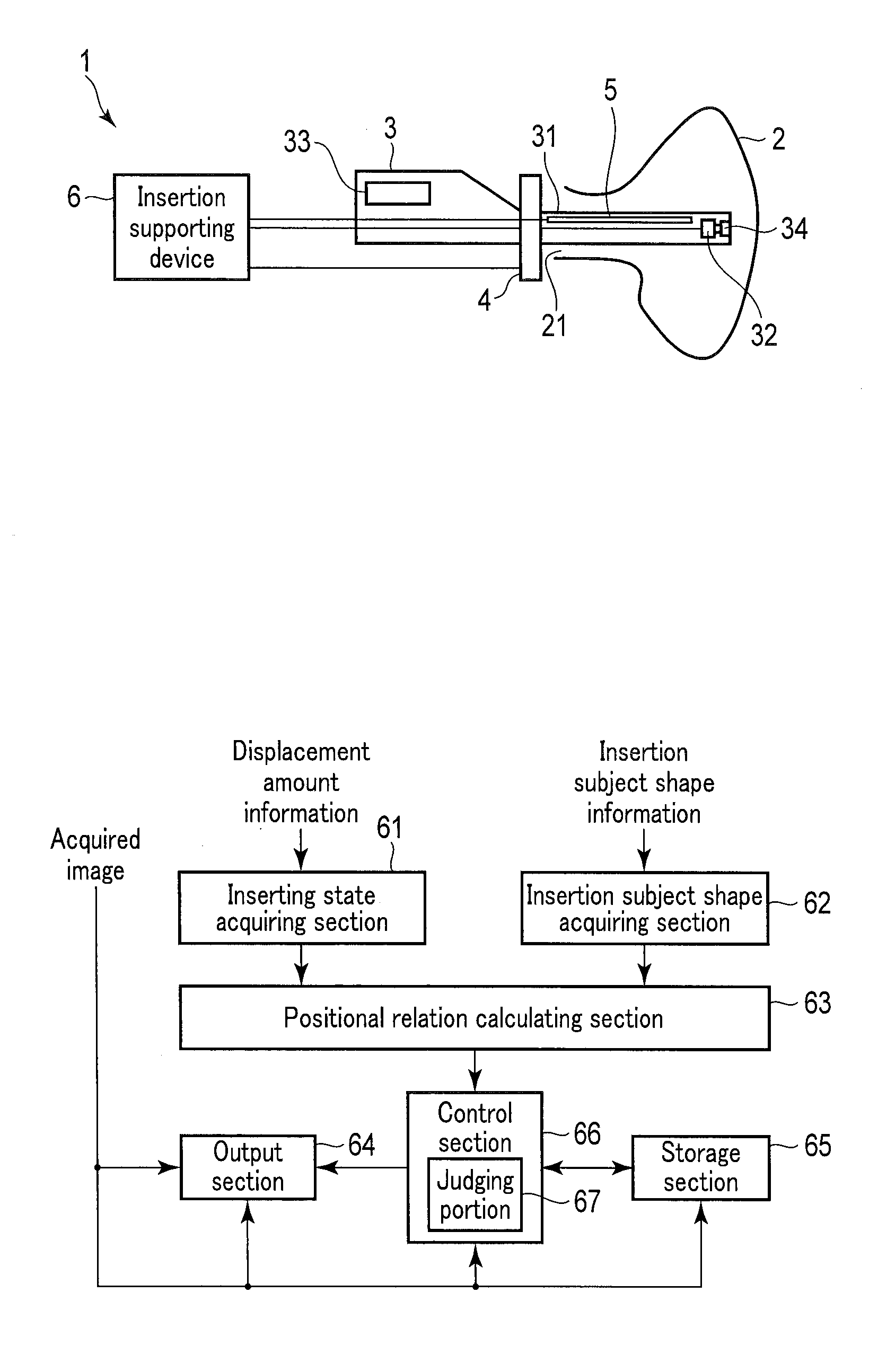 Insertion system, insertion supporting device, insertion supporting method and recording medium