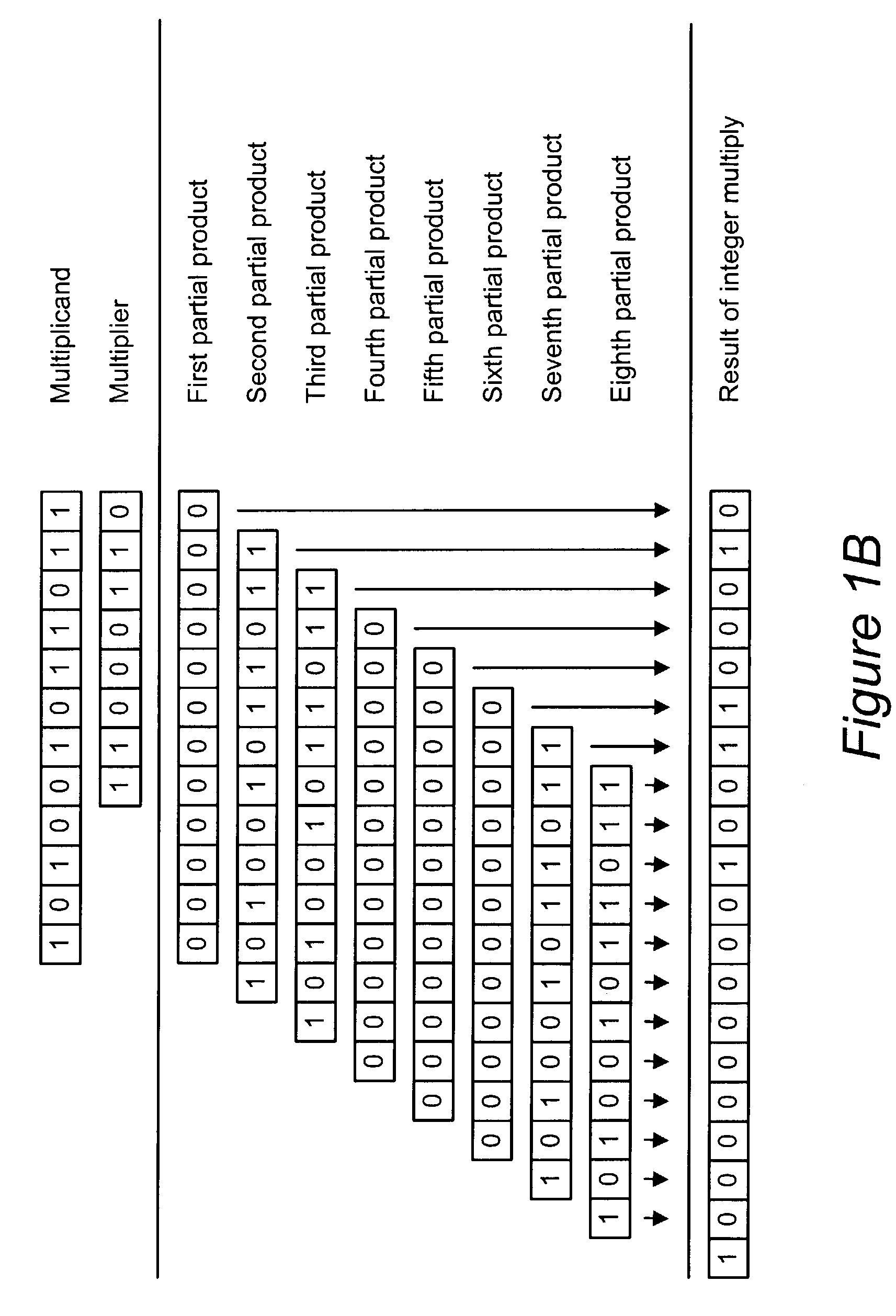 Multiply execution unit for performing integer and XOR multiplication