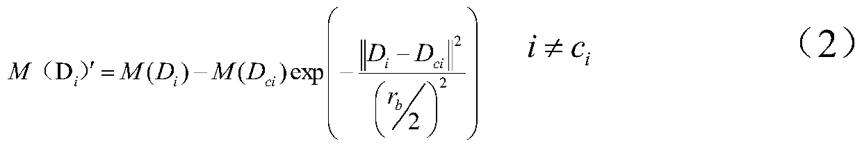 Intelligent detection method and system for sow parturition based on nesting behavior