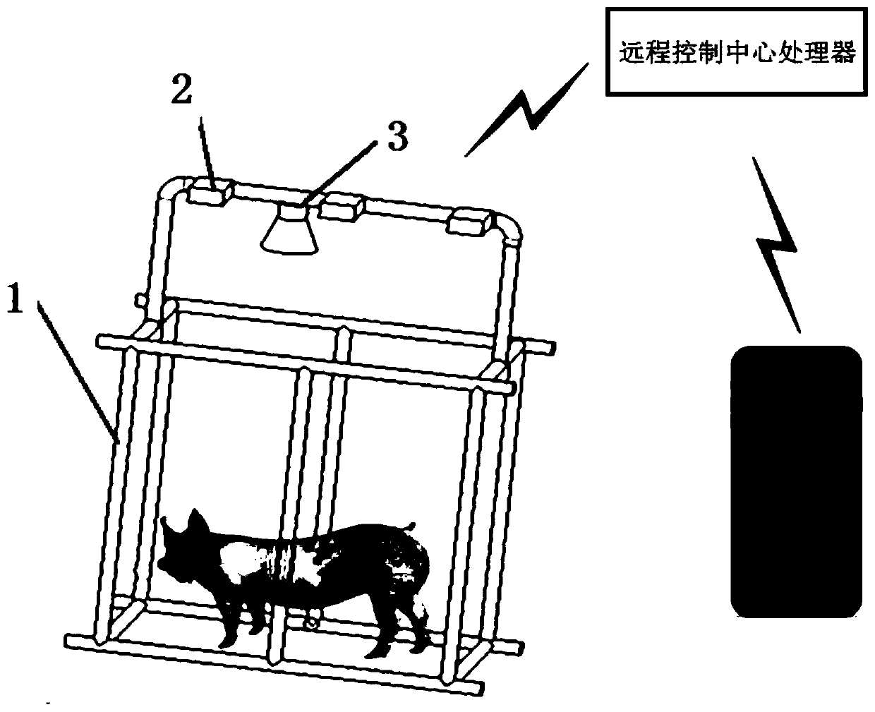 Intelligent detection method and system for sow parturition based on nesting behavior