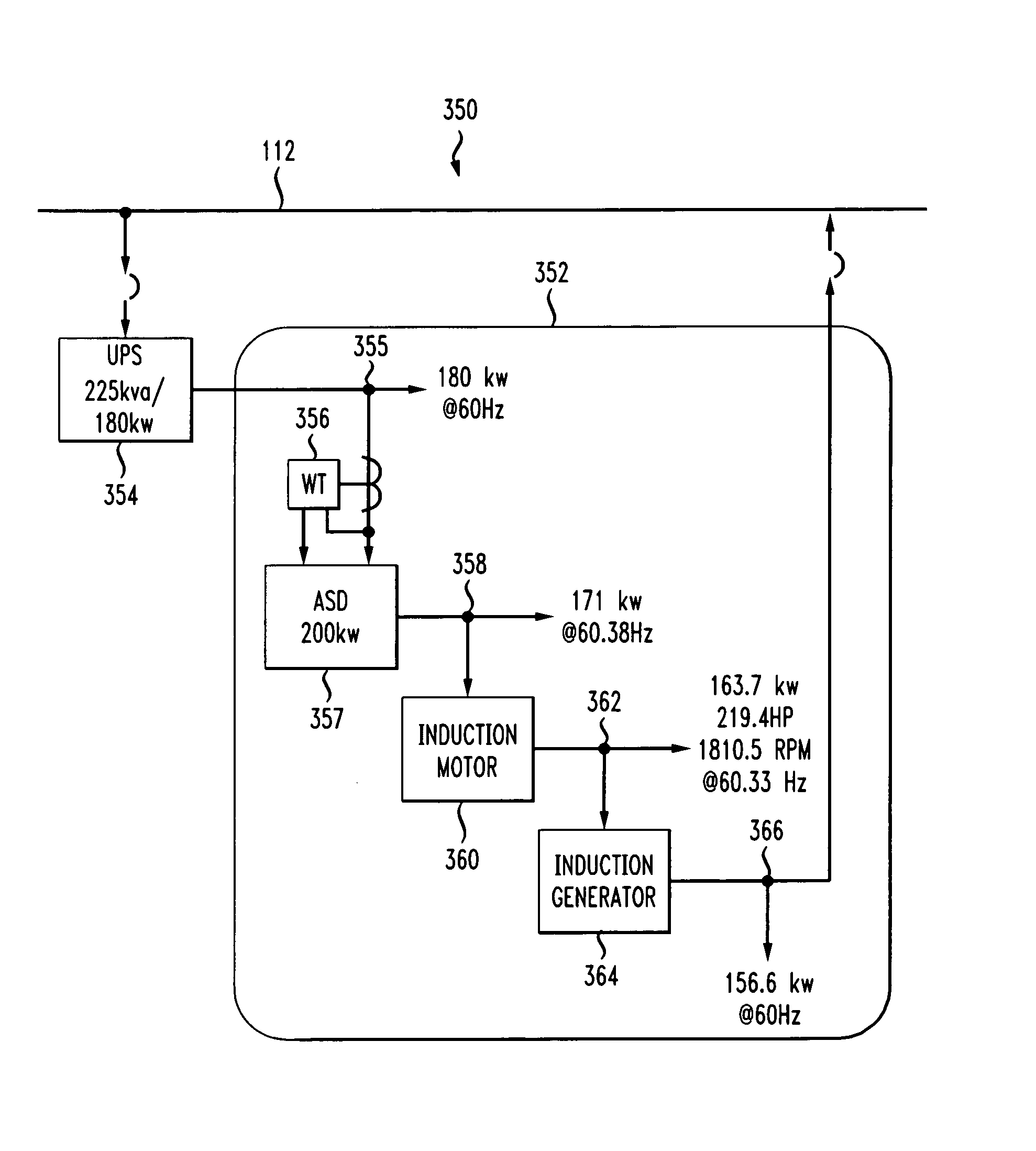 Load testing of uninterrupted power supply systems using regenerative loading by supplying percentage of a test power