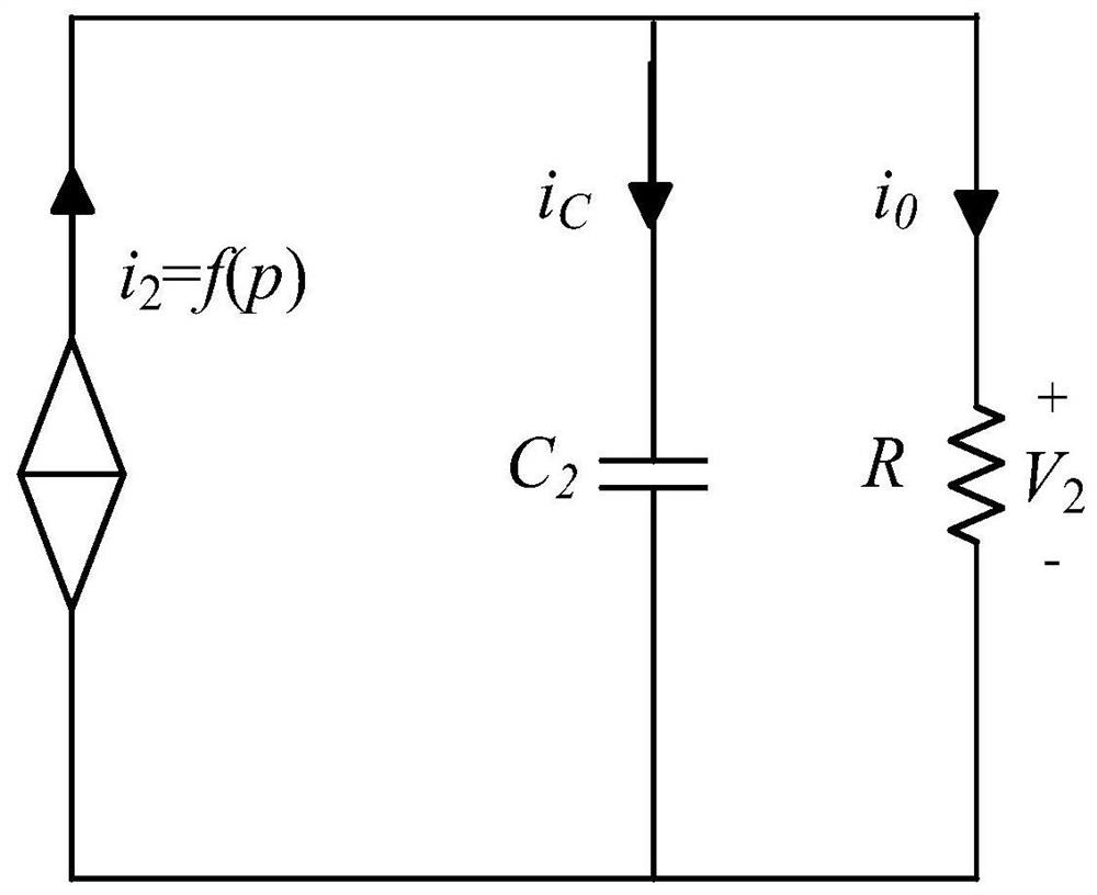 LADRC control method and system based on DAB converter