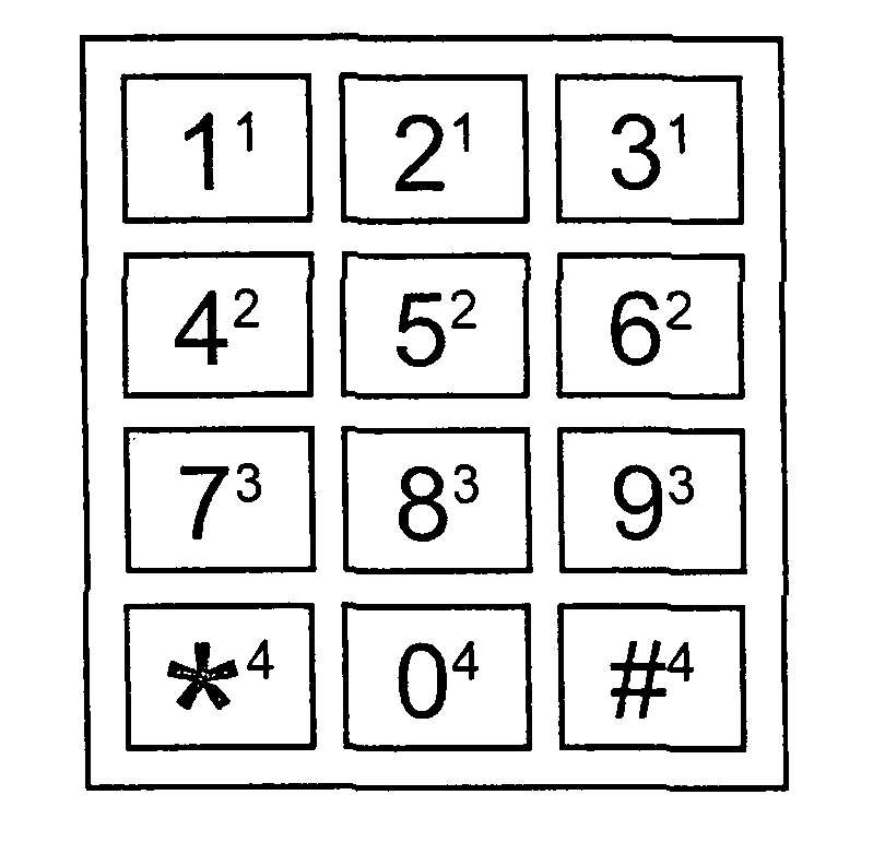 Capacitive keyboard with position dependent reduced keying ambiguity