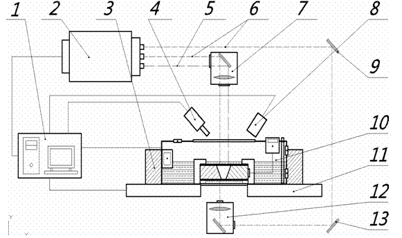 Method and device for remanufacturing sheet metal welding piece by utilizing laser