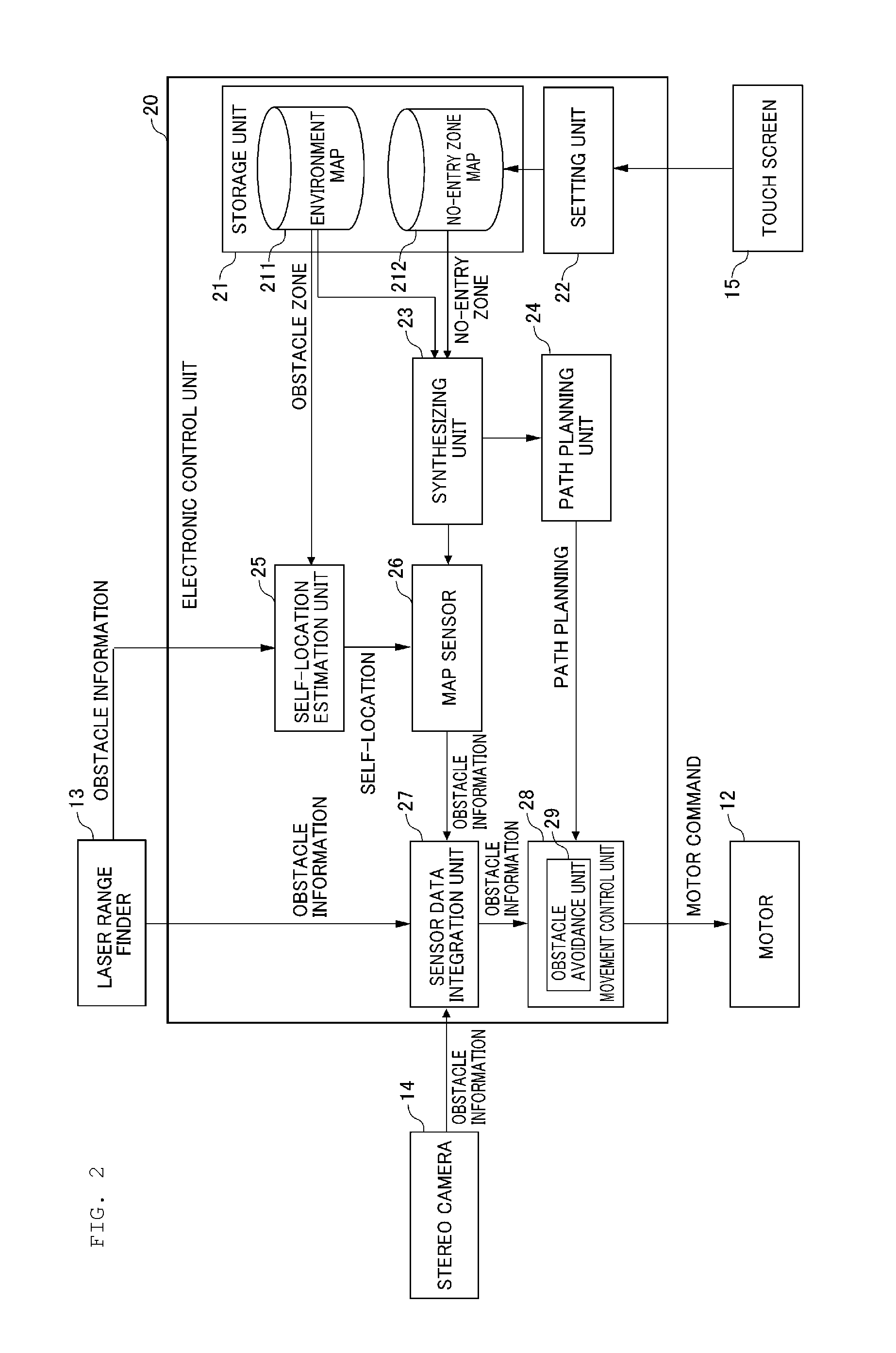 Autonomous mobile device