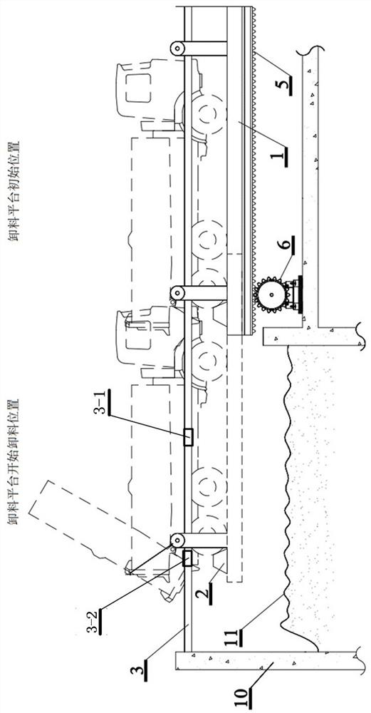 Movable automobile unloading platform and unloading method based on same