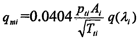 Debugging Method for Adjusting Intake State Parameters of Test Bench Using Predictive Control Method