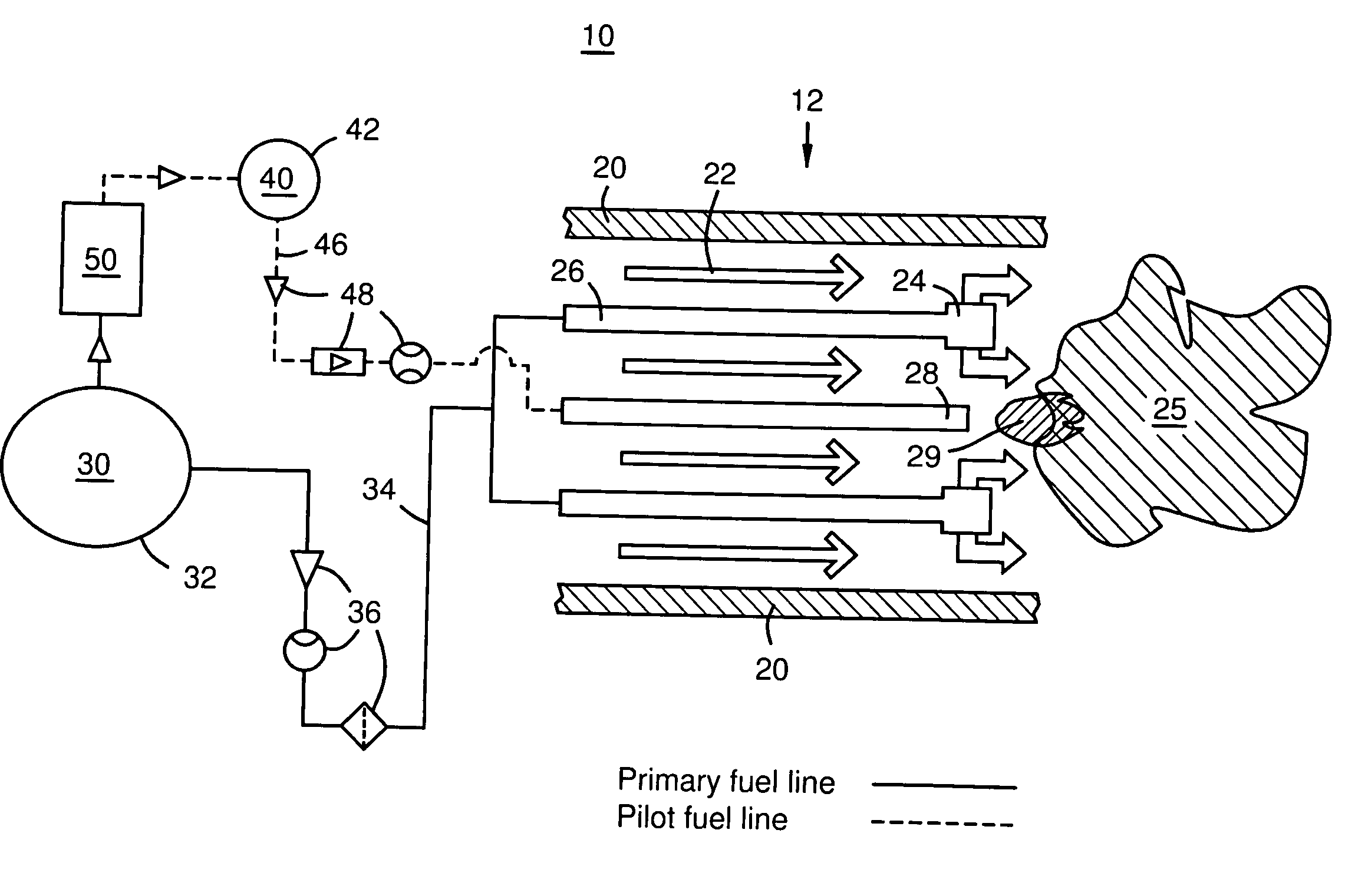 Combustion apparatus using pilot fuel selected for reduced emissions