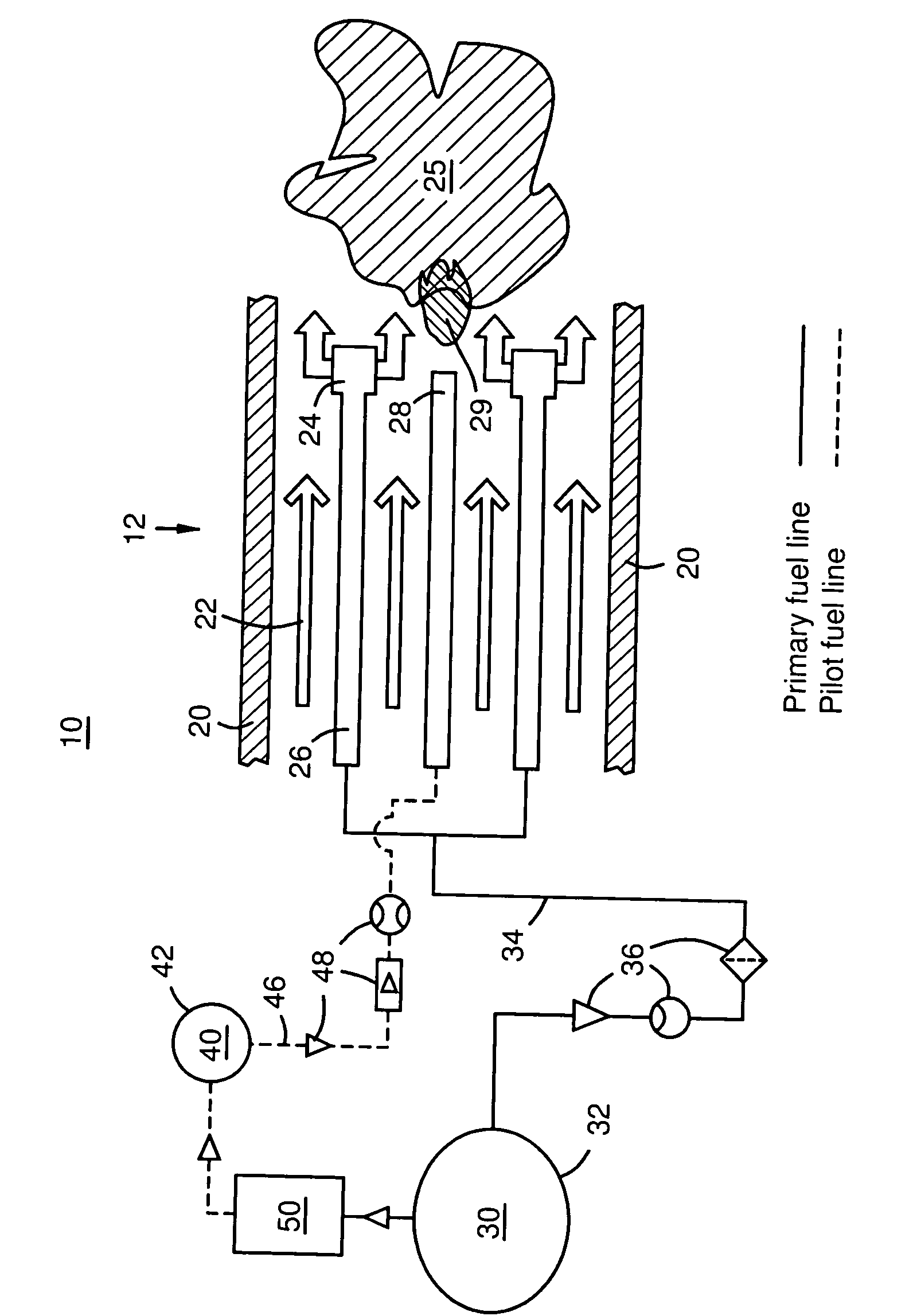 Combustion apparatus using pilot fuel selected for reduced emissions