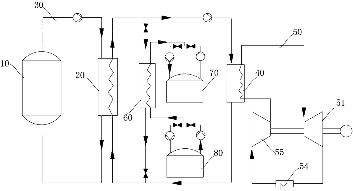 Fused salt reactor energy conversion system and energy conversion method