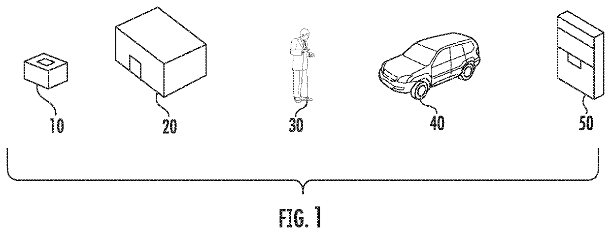 Package delivery bid system and method