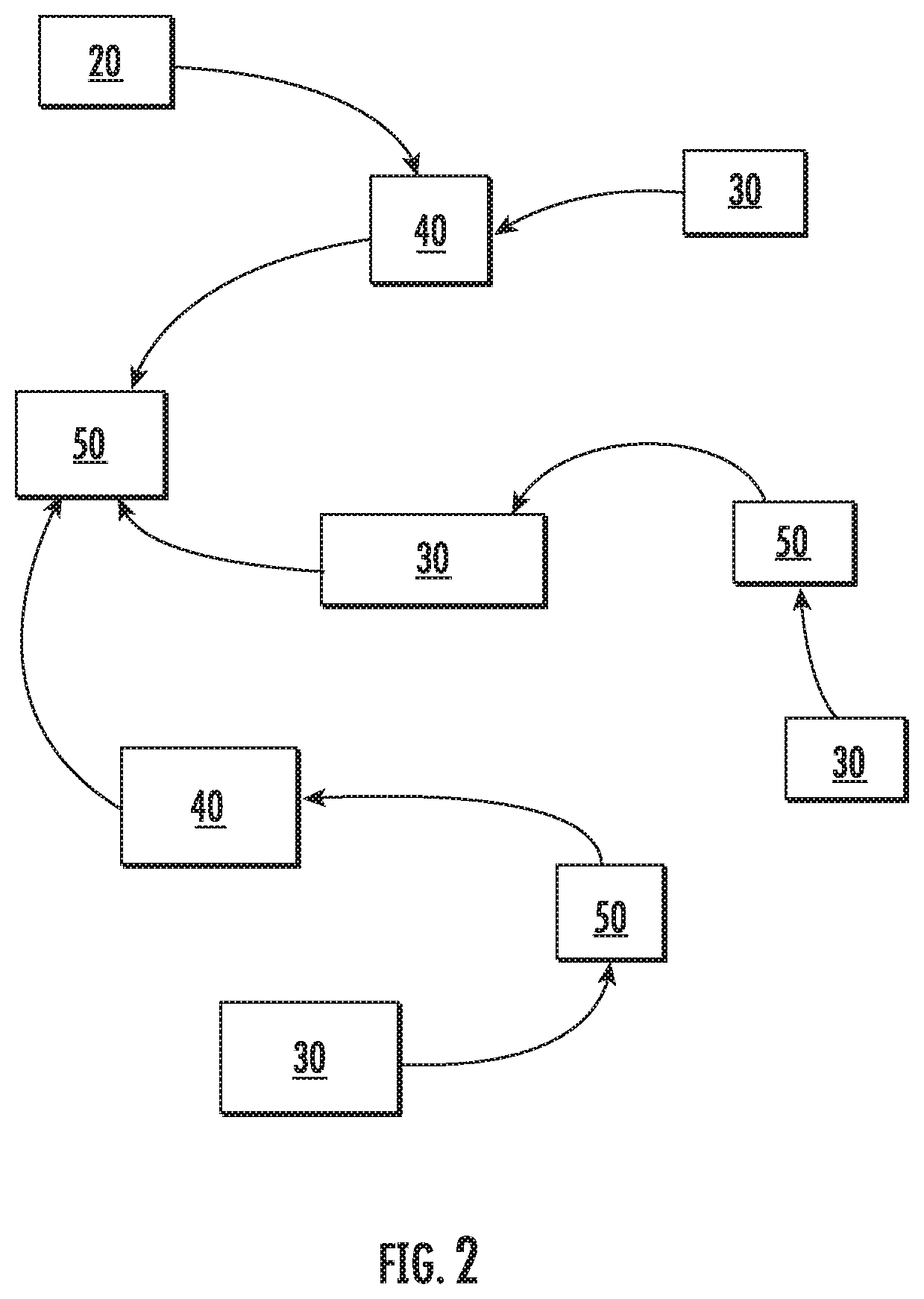 Package delivery bid system and method