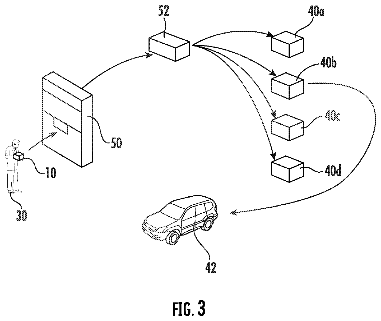 Package delivery bid system and method