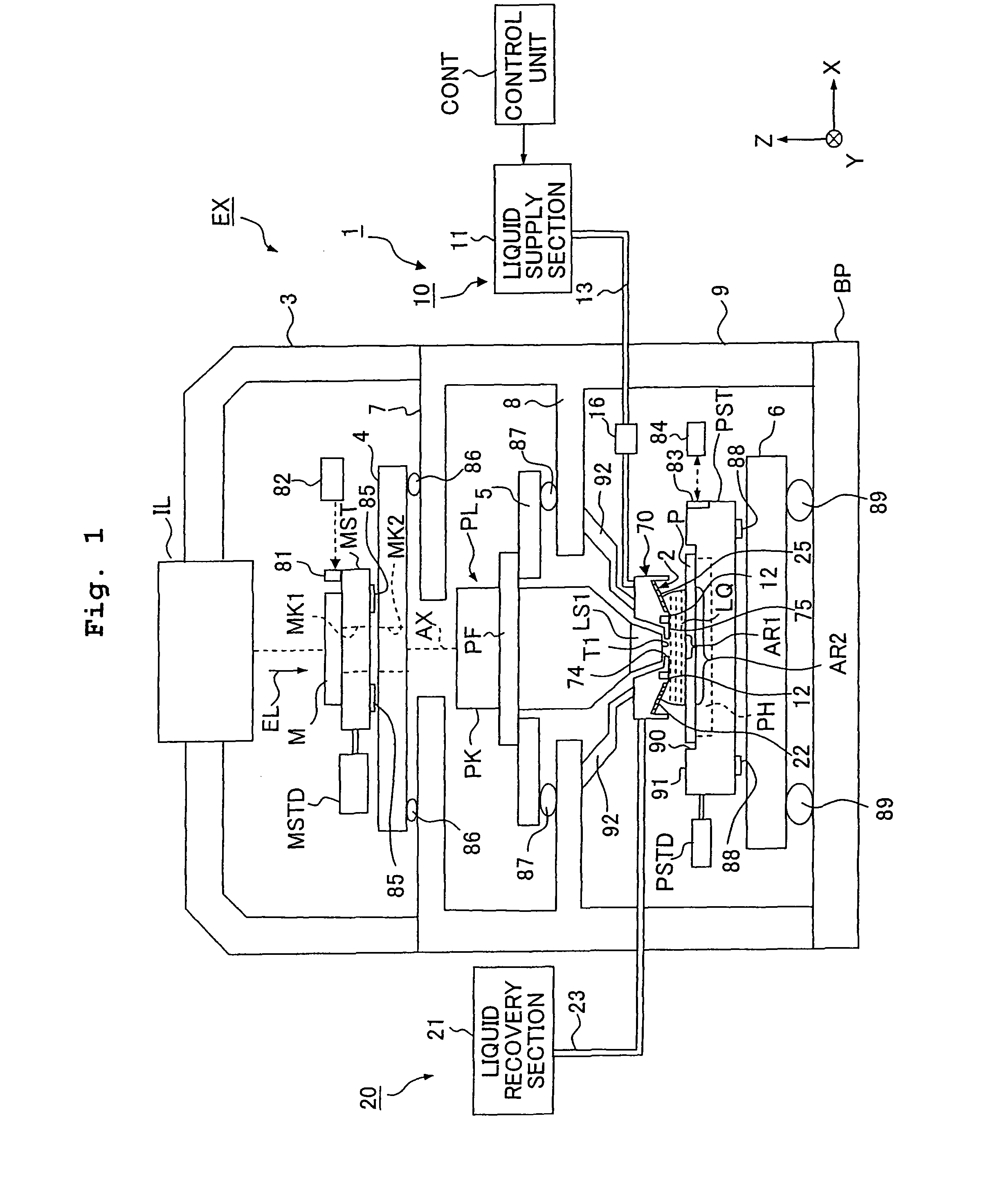 Exposure apparatus, exposure method, and method for producing device