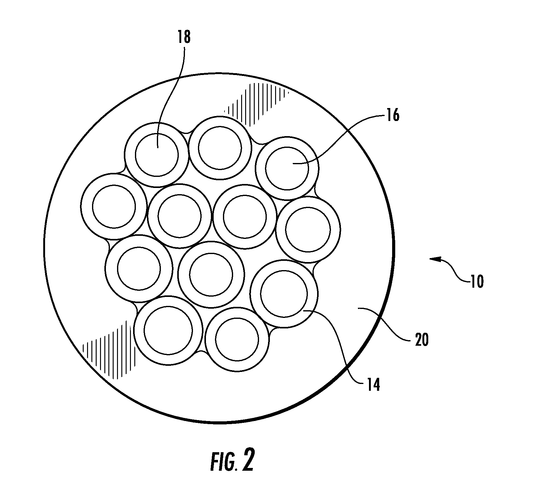 Rugged Fiber Optic Cable